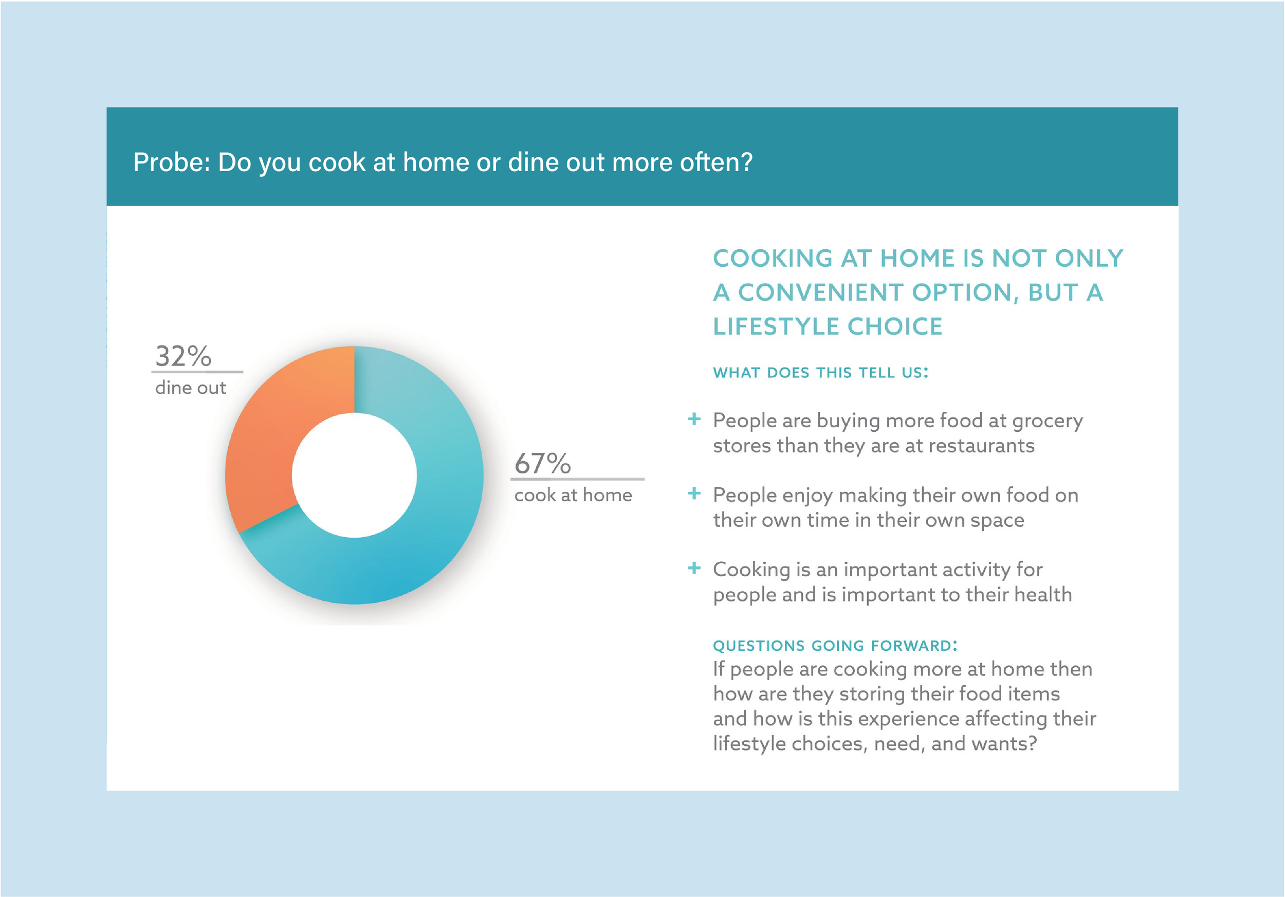Research - qualitative - cultural probe-05.png
