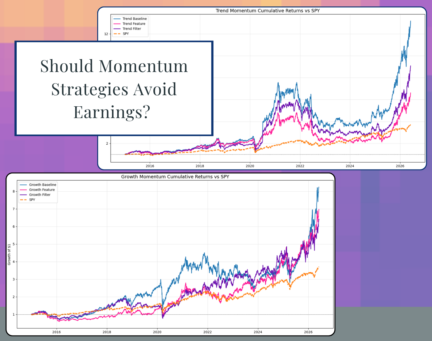 How Do Earnings Events Impact a Momentum Strategy? A Backtest Across Two XGBoost Models