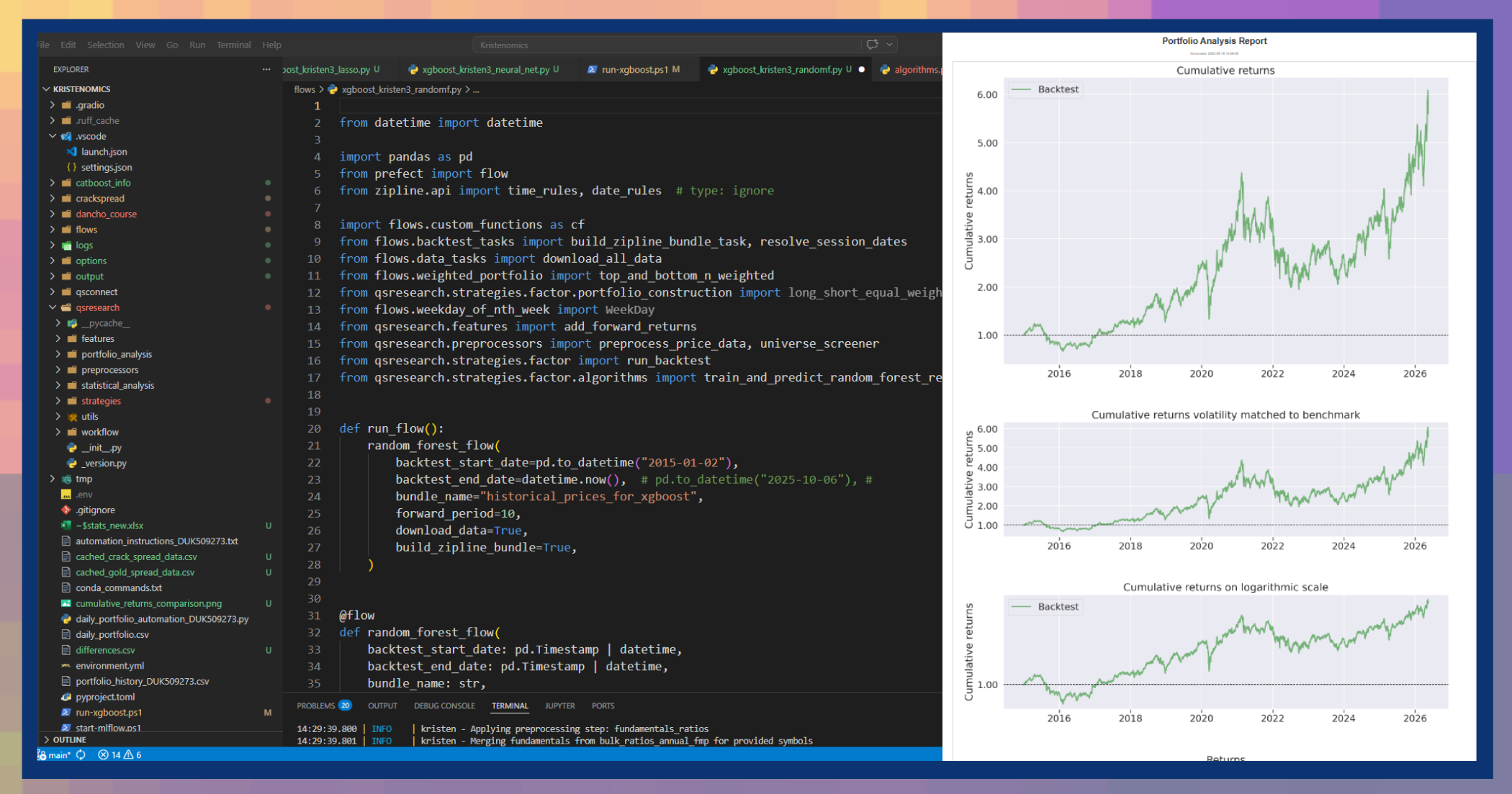 Quant Science algorithmic trading course Python MLflow backtesting