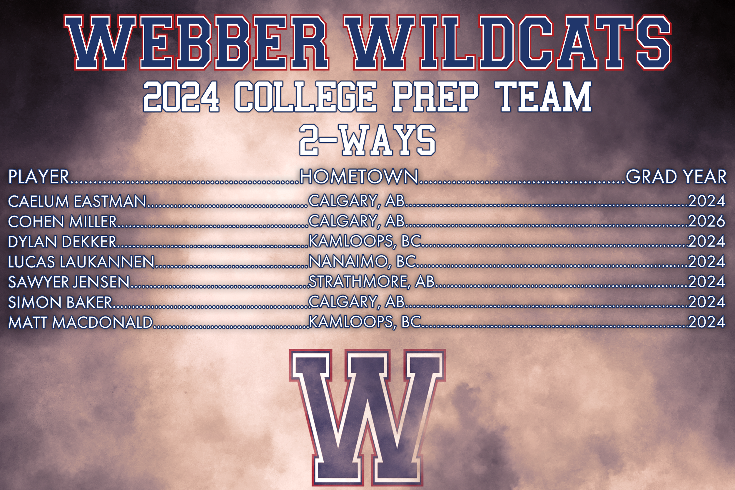 Webber Wildcats Prep 2-ways 2.png