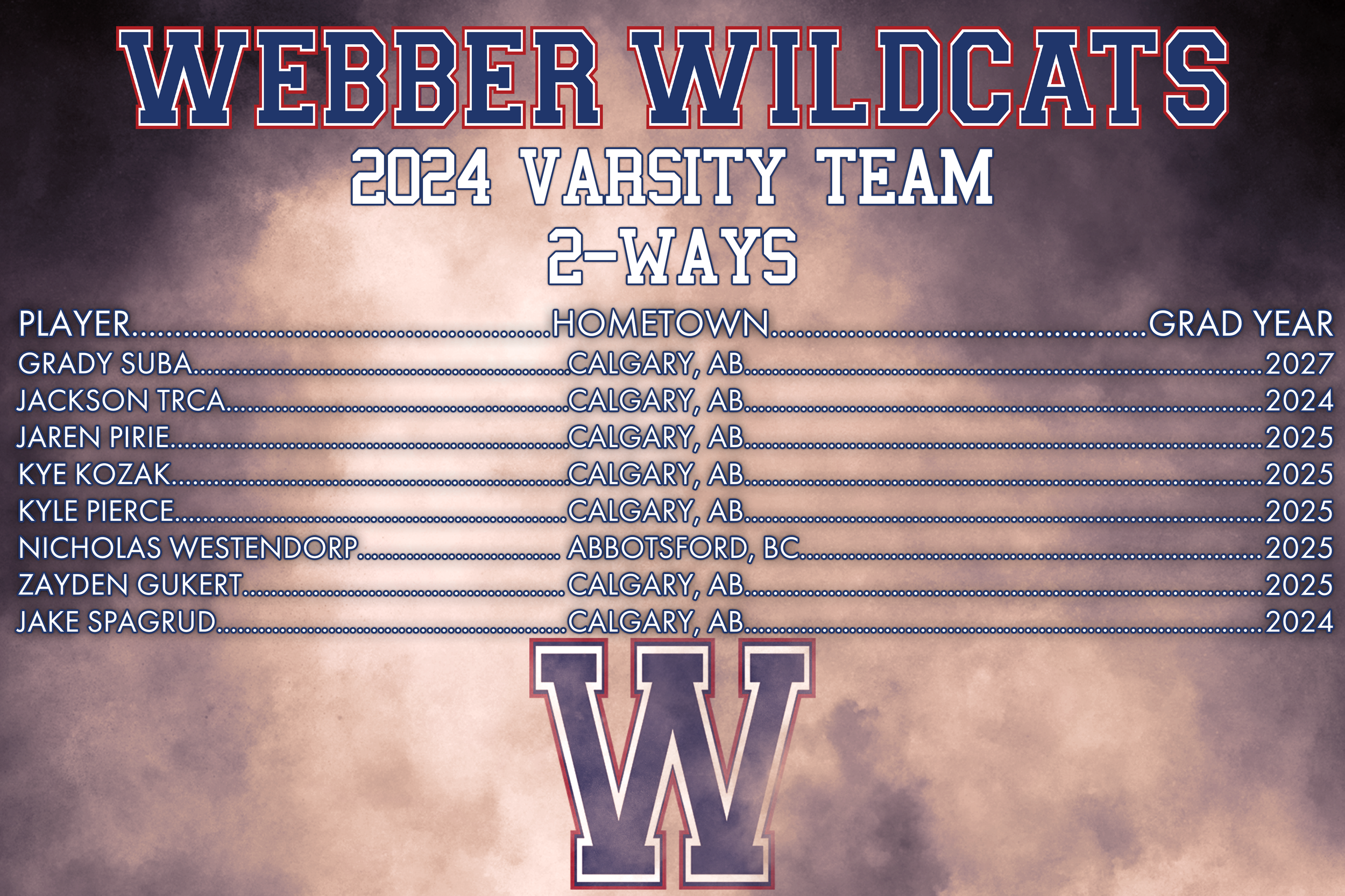 Webber Wildcats varsity 2-ways 2.png