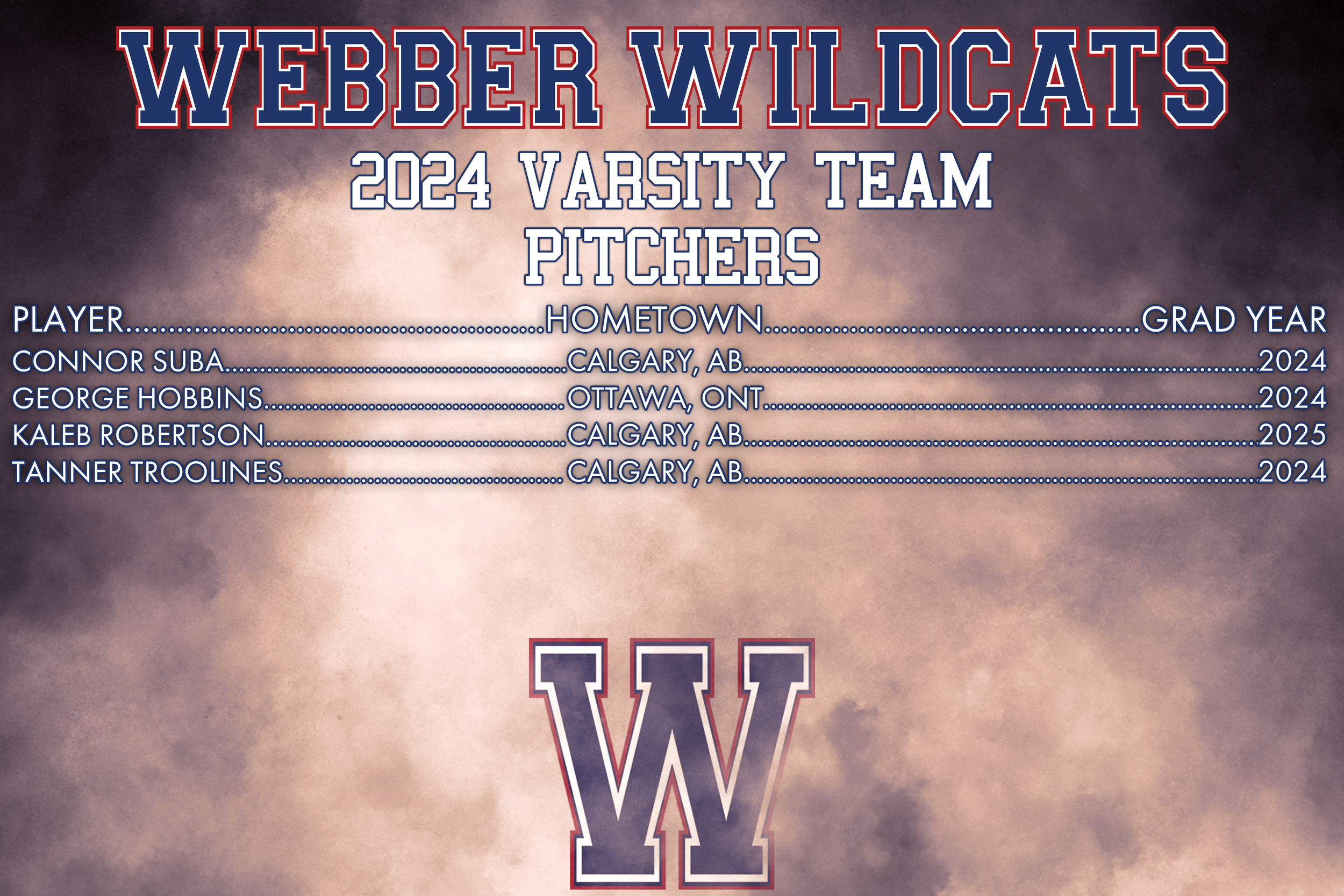 Webber Wildcats varsity Pitchers 2.png