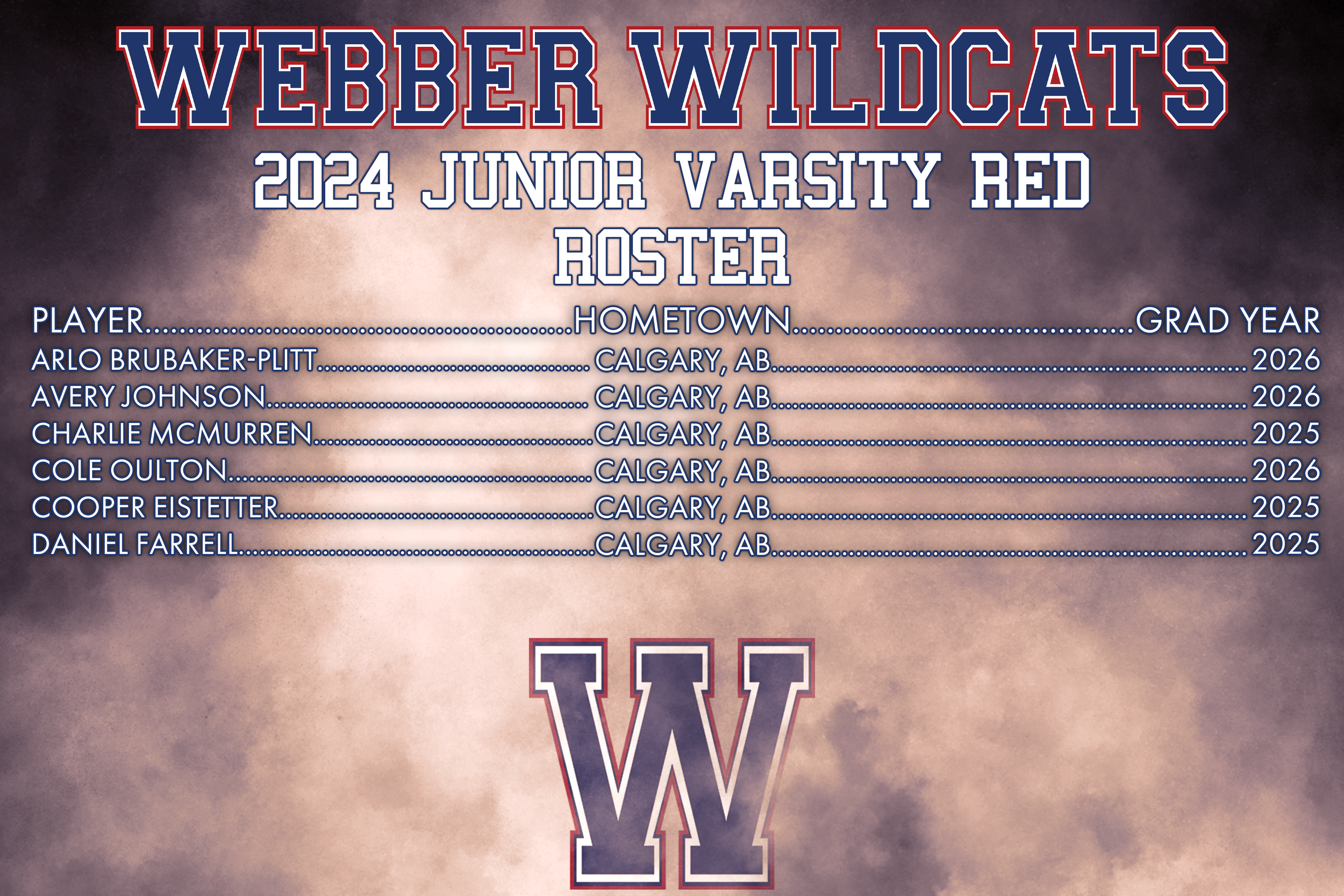 Webber Wildcats JV Red 1 (2).png