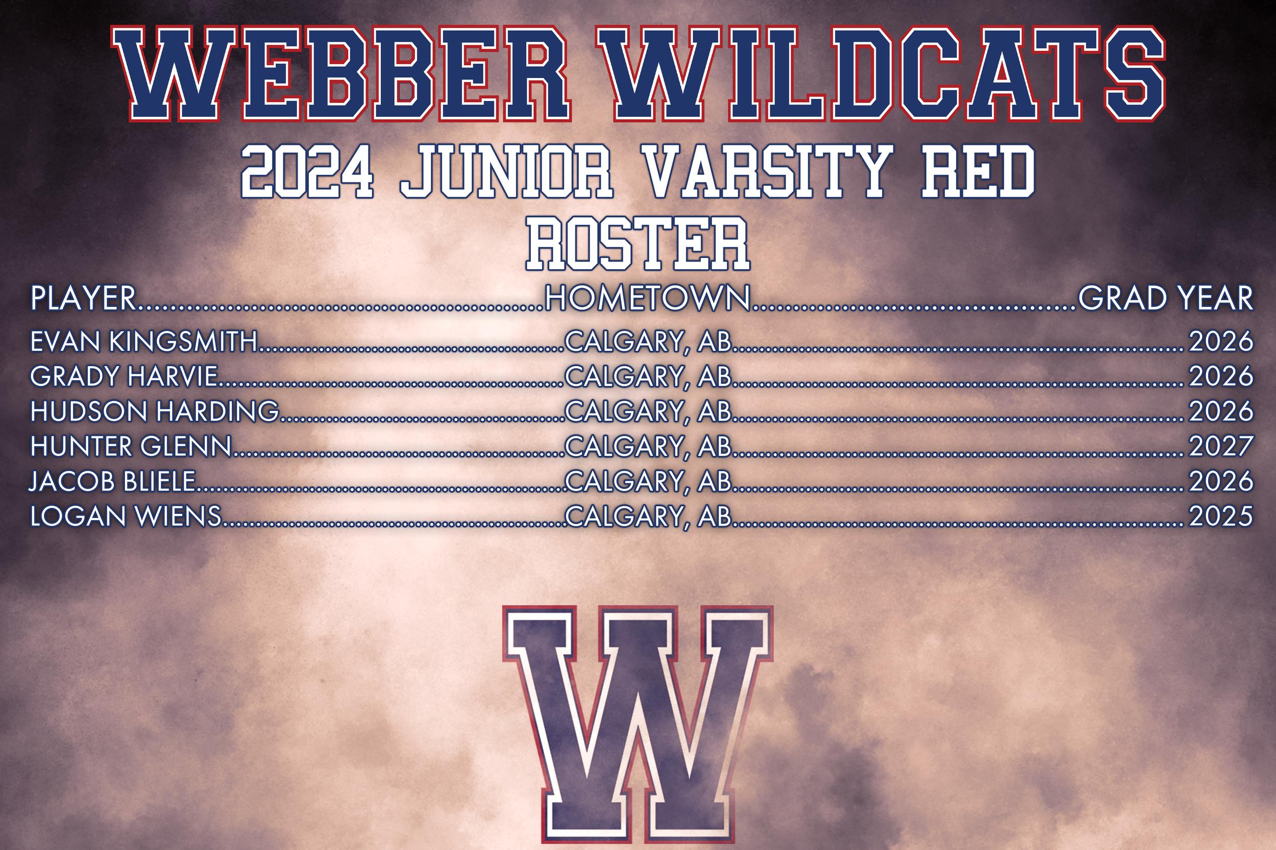 Webber Wildcats JV Red 2 (2).png