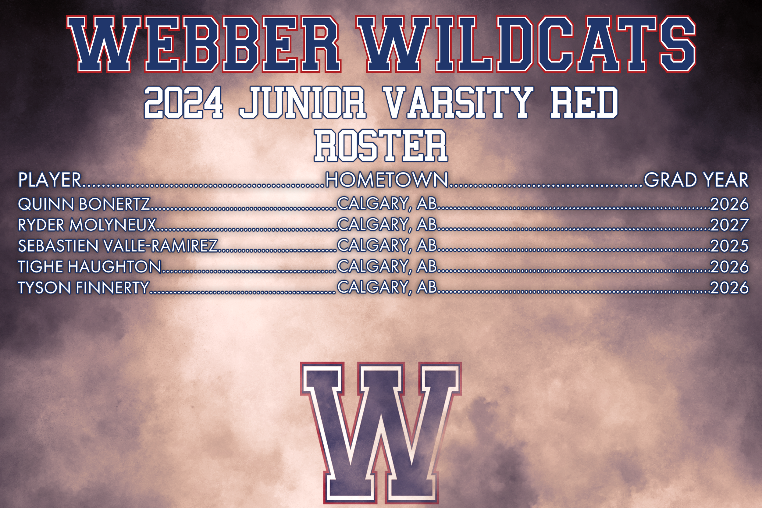 Webber Wildcats JV Red 3 (2).png