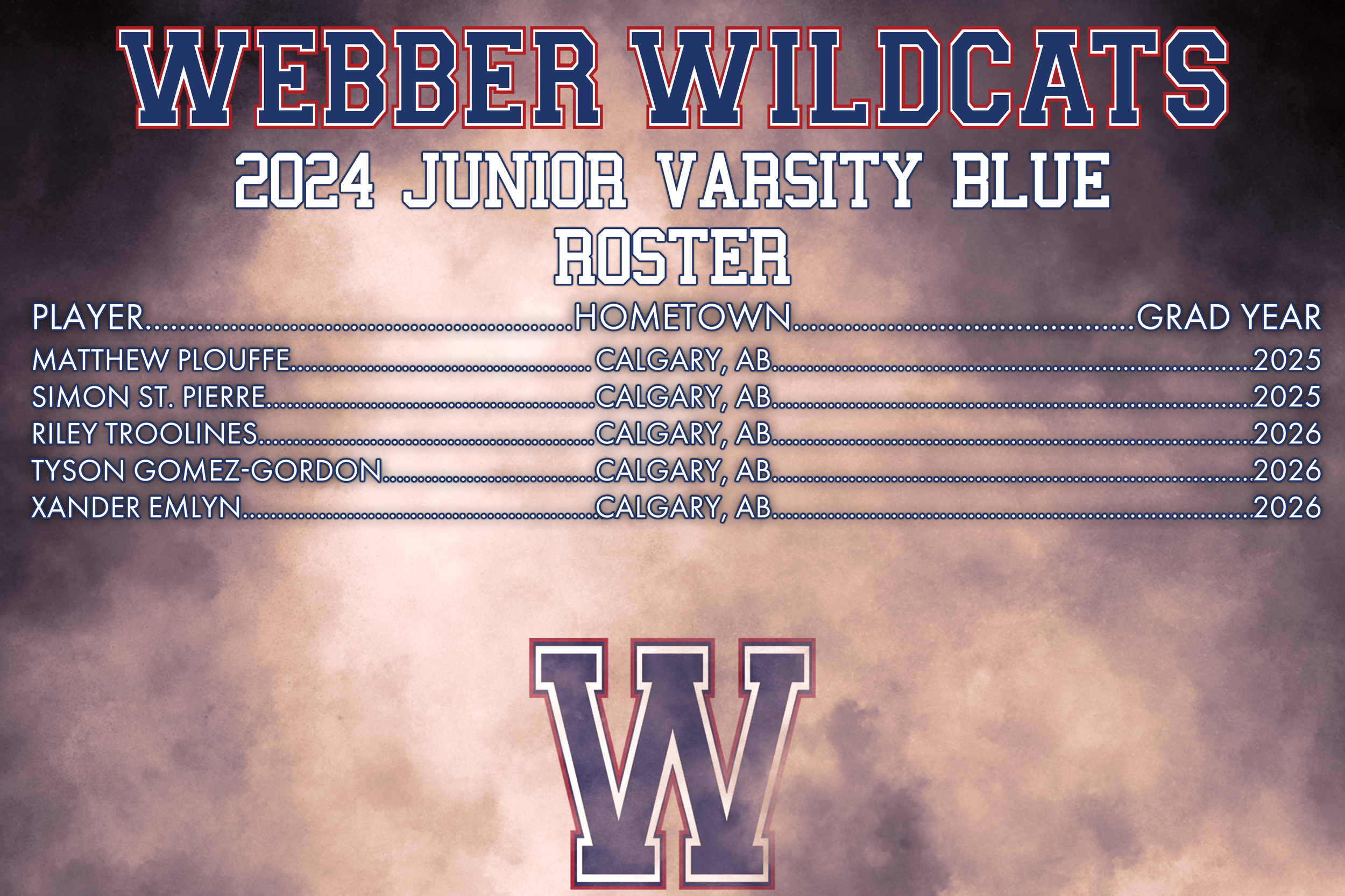 Webber Wildcats JV Blue 3 (2).png