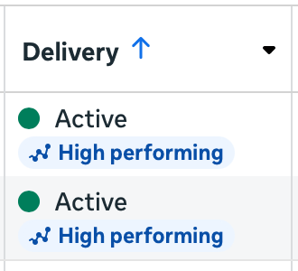 327 Leads in 10 Days: Psychedelic Retreat Case Study