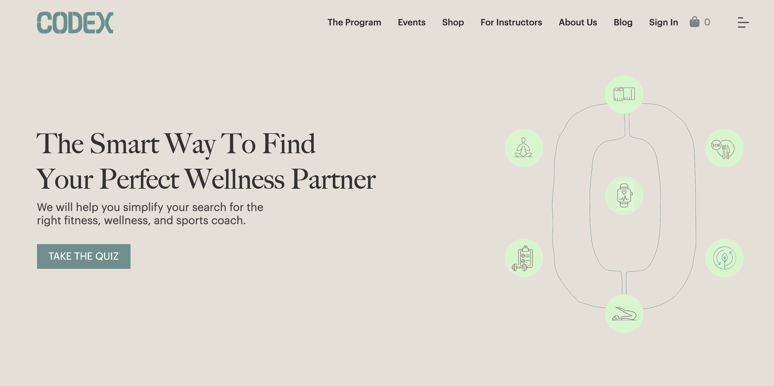 Thecodex world Kokorology