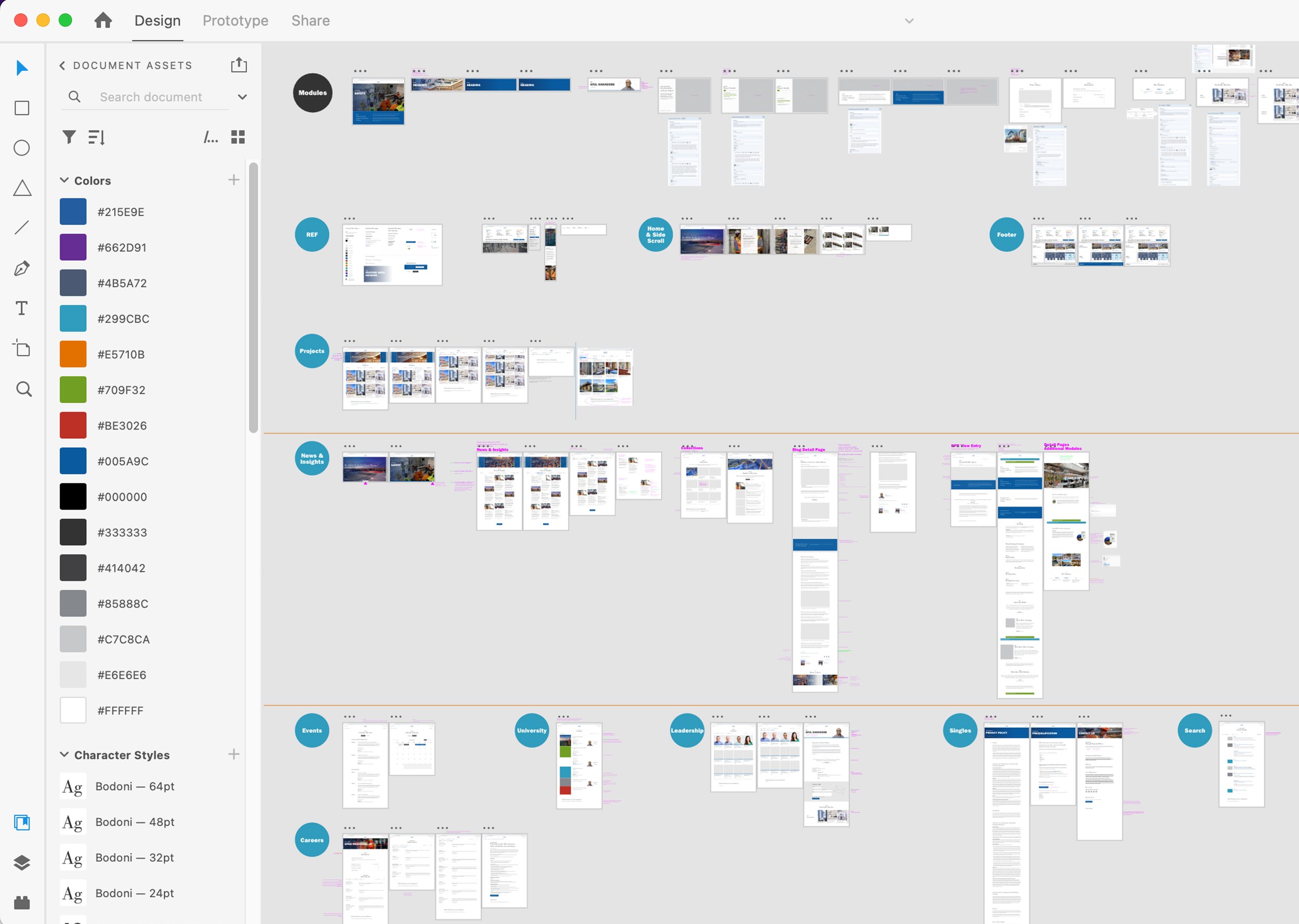 To minimize additional costs, the existing website was deconstructed into modules and text blocks that could then be reused to create new views. Organizing and documenting components helped speed up future design work.