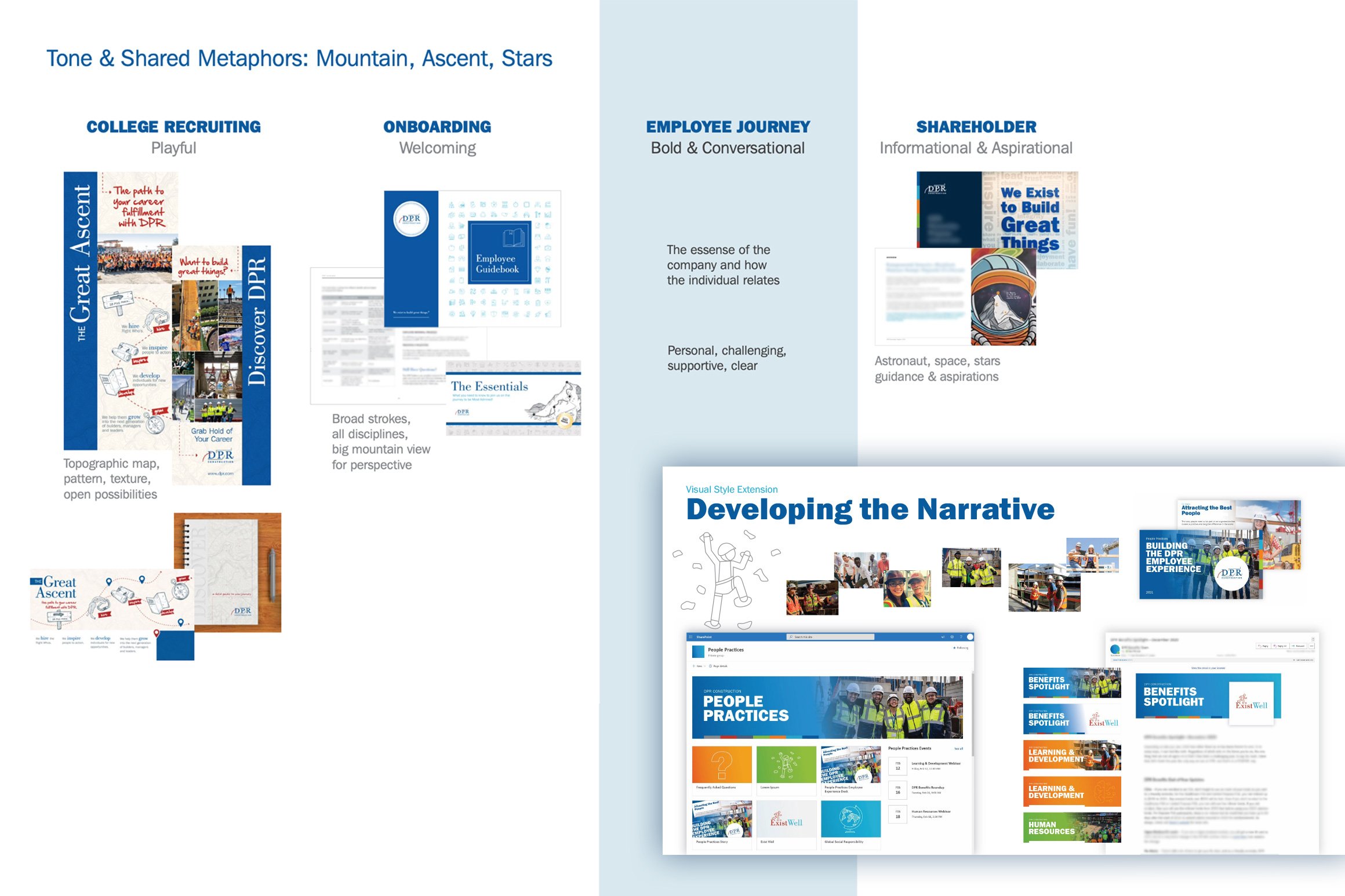 Audience segments to guide new design systems.