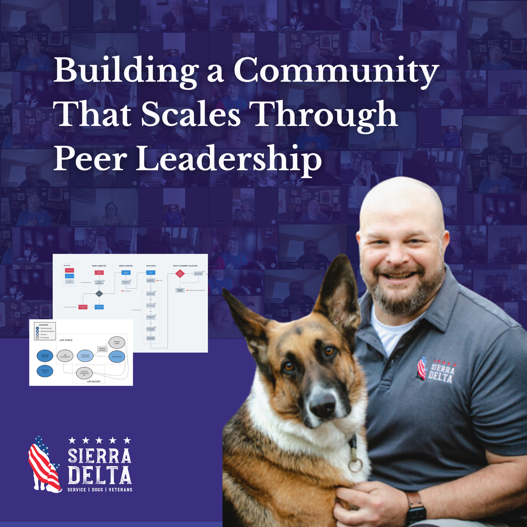 Sierra Delta Case Study