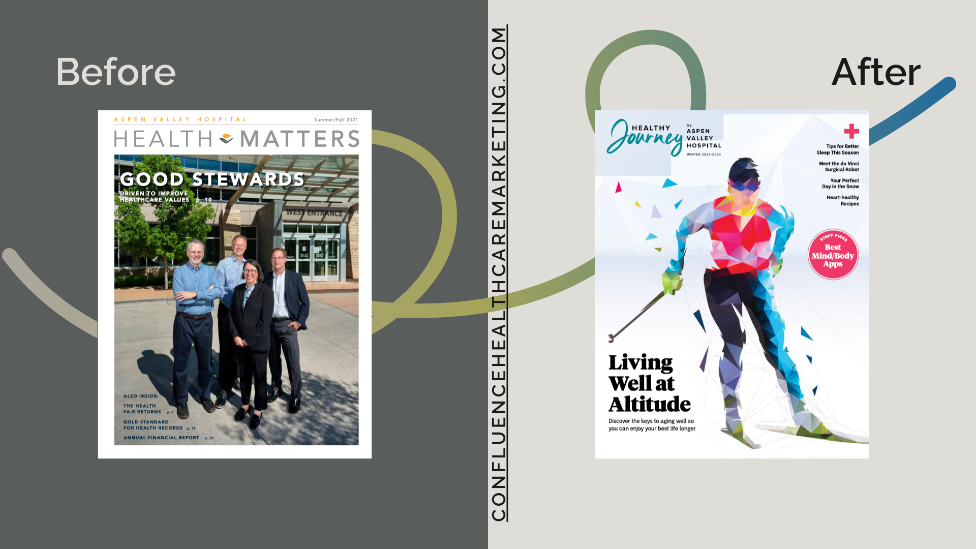 Healty-Journey-Cover_Before-After.png