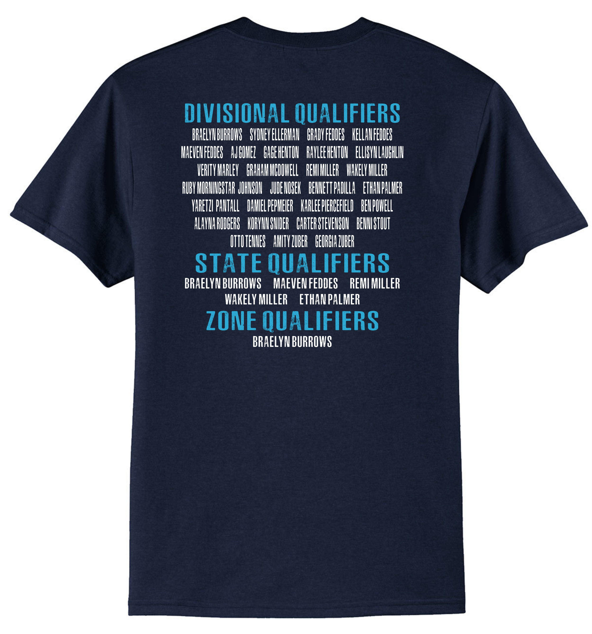 WV CHAMPIONSHIP TEAM BACKS MOCK U.png