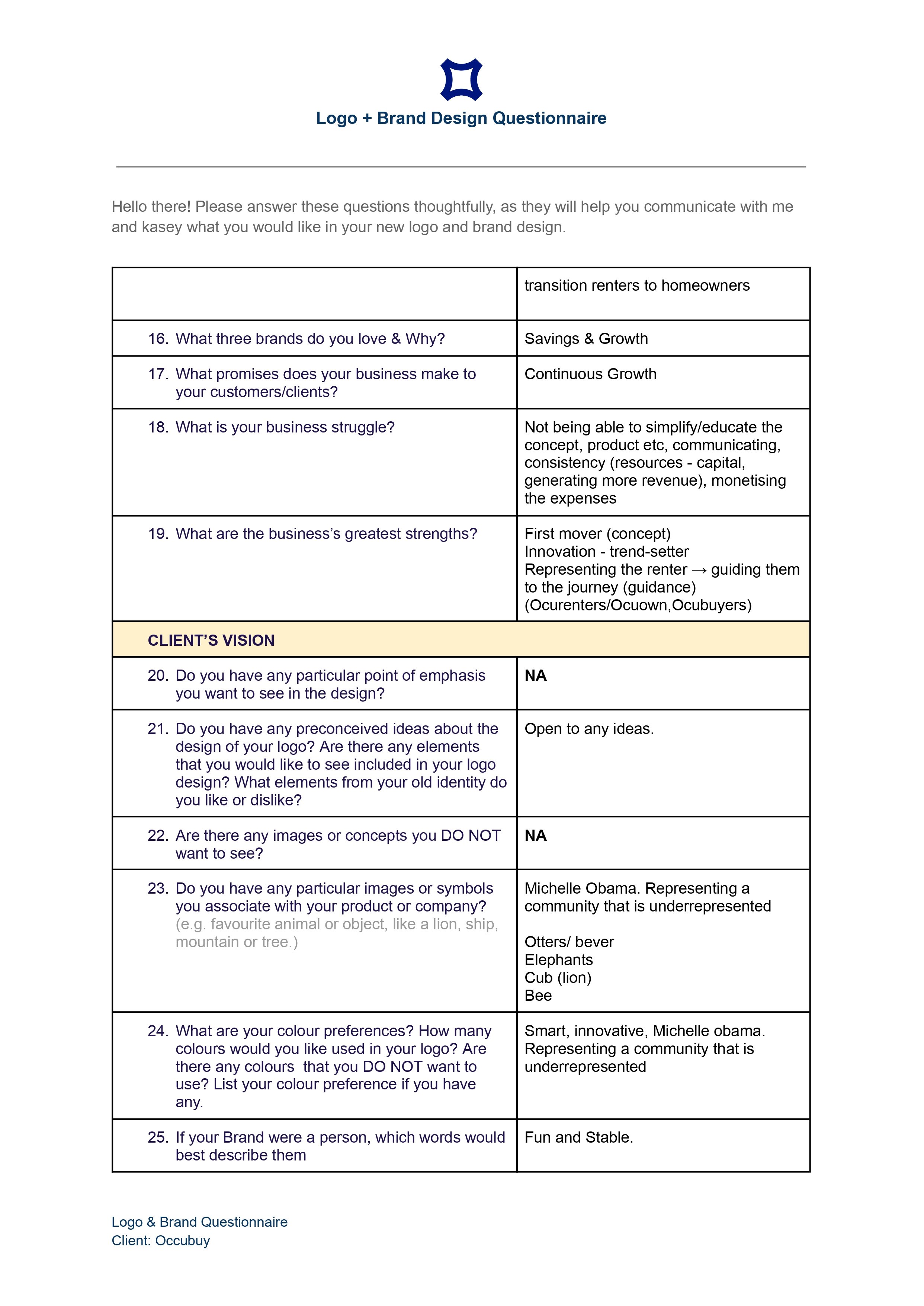Logo + Brand Design Questionnaire_page-0003.jpg