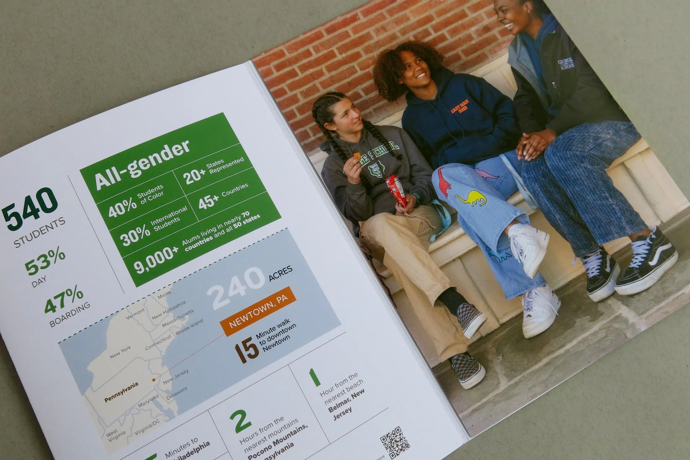 Inside spread of admission brochure for George School featuring image of three students, number graphics, and map.