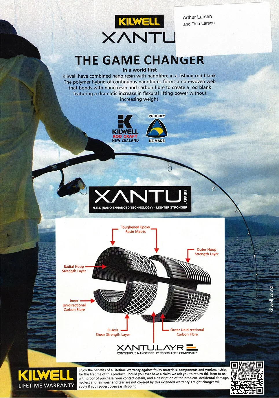 TPSFC Yearbook 2011 2012-page-24.jpg