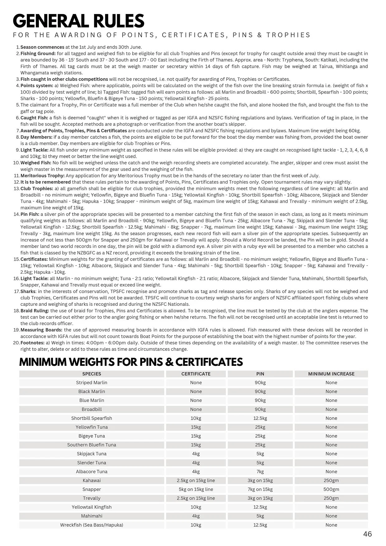 TPSFC Yearbook 2023-24-page-47.jpg