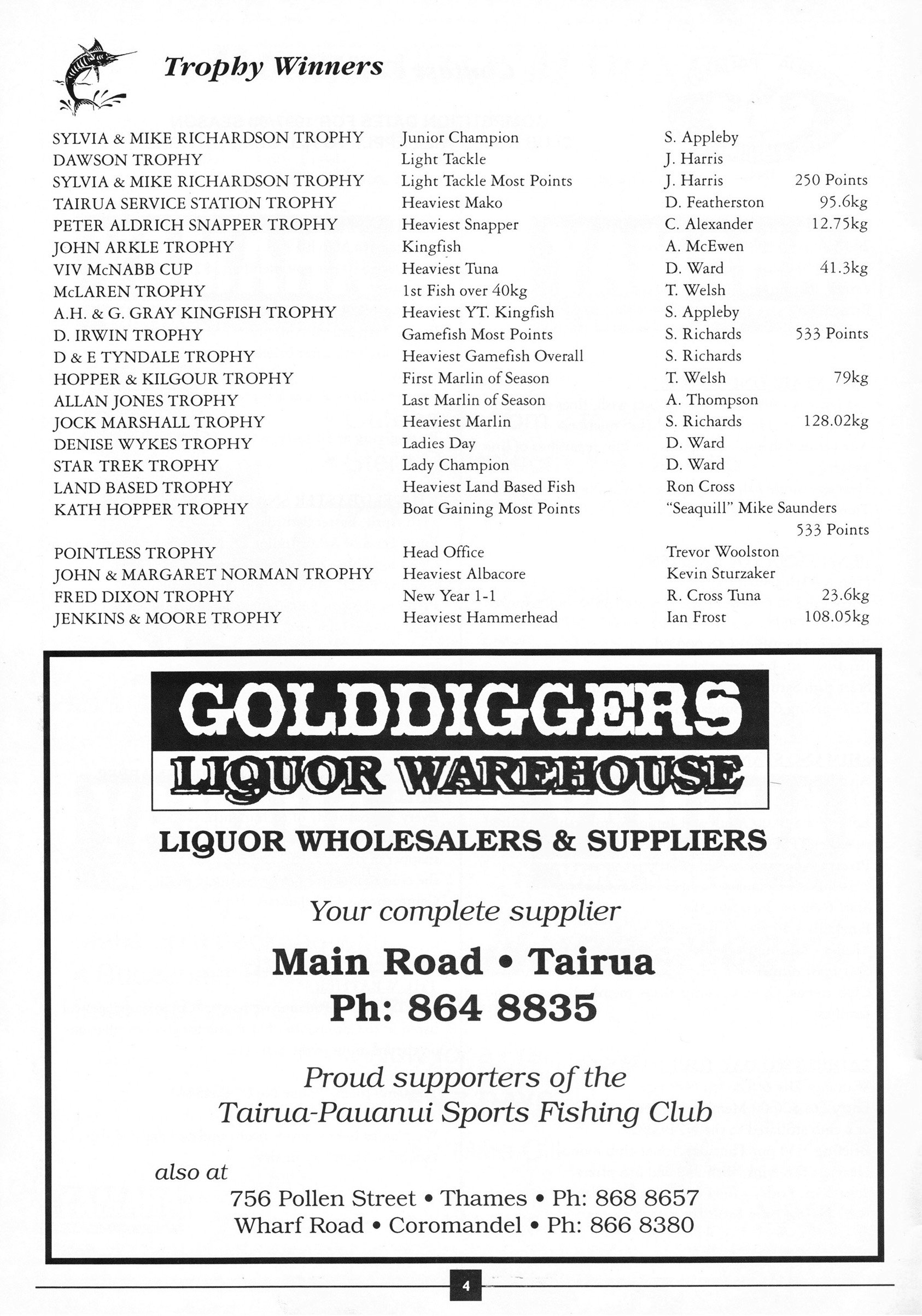 TPSFC Yearbook 1997-6.jpg