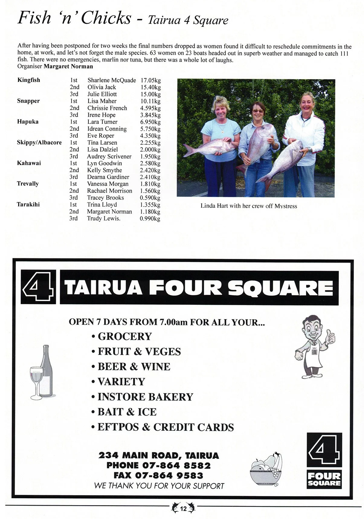 TPSFC Yearbook 2009-14.jpg