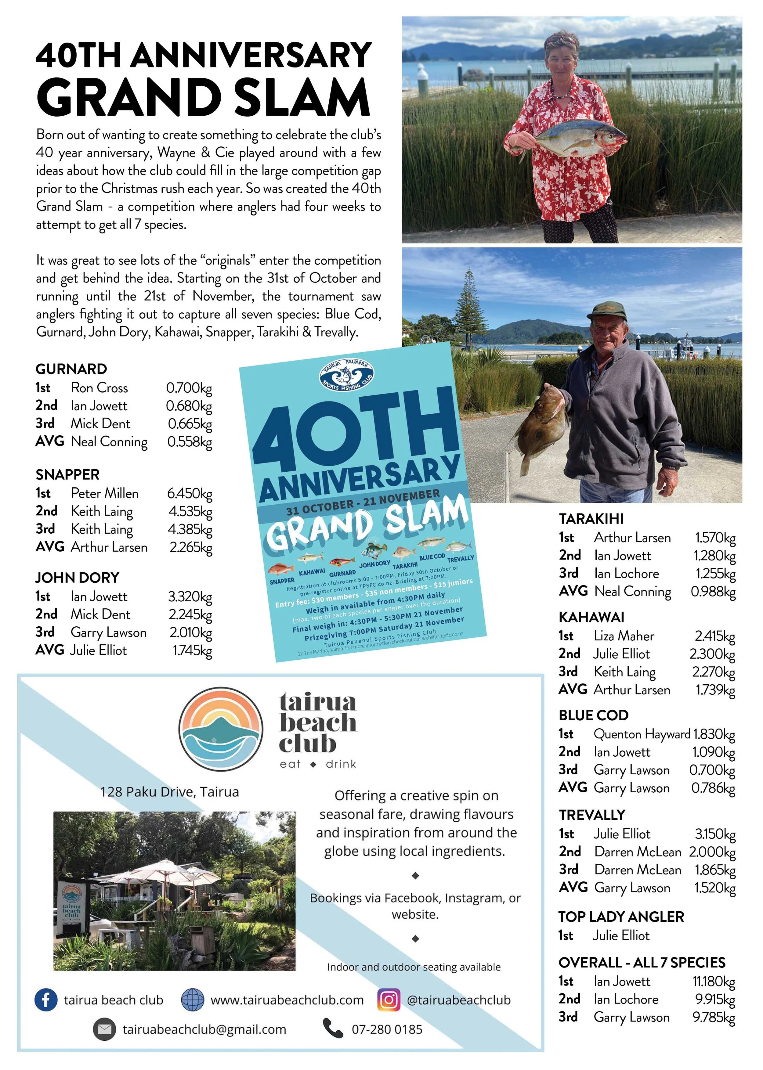 TPSFC Yearbook 2021 page 6.jpg