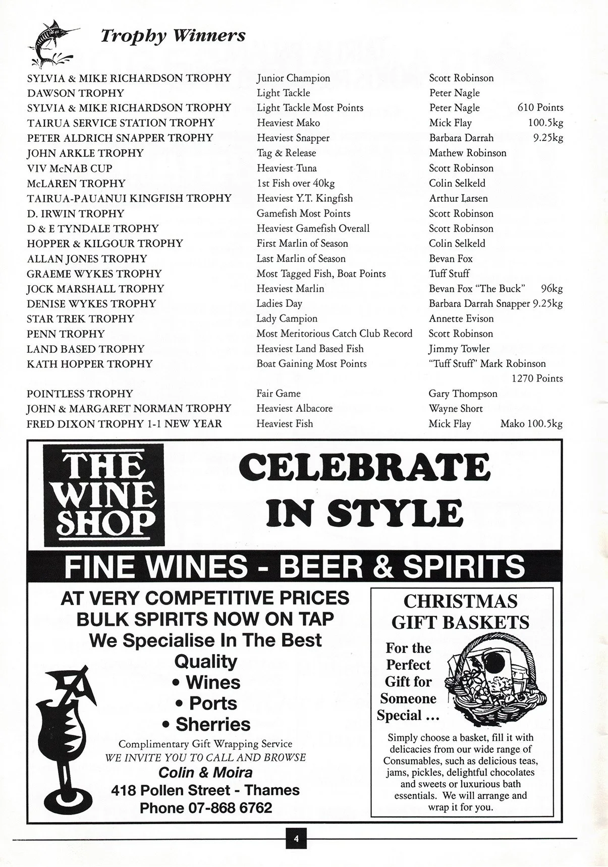 TPSFC Yearbook 1996-6.jpg