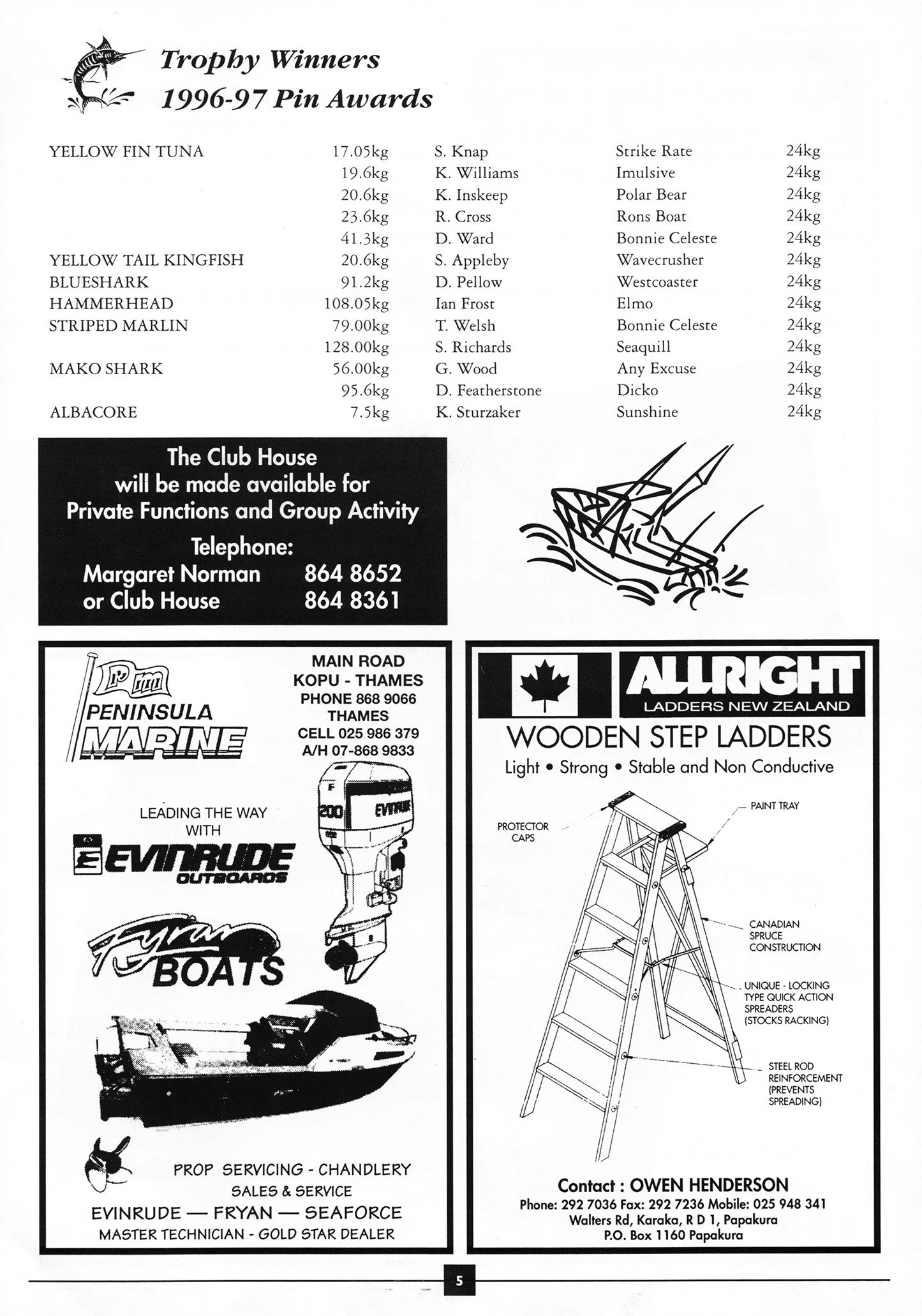 TPSFC Yearbook 1997-7.jpg