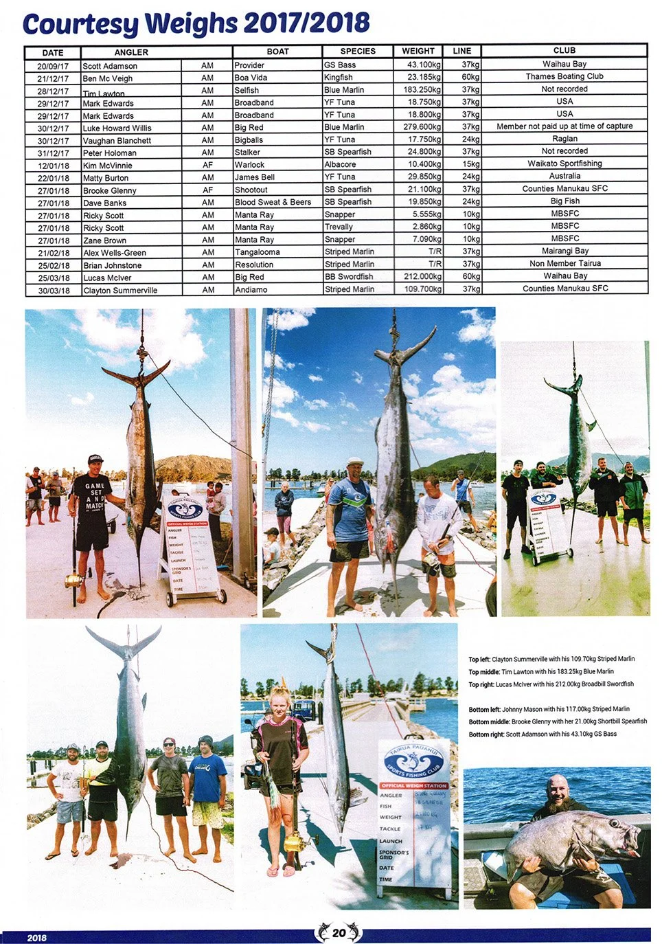 Yearbook 2017 2018-page-22.jpg