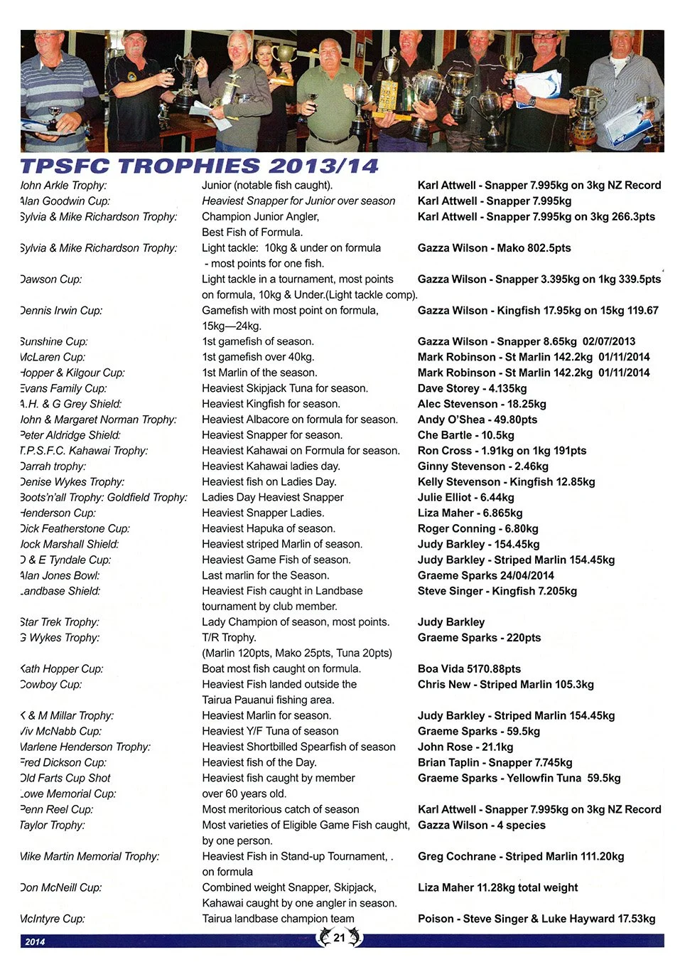 TPSFC Yearbook 2013-14-page-22.jpg