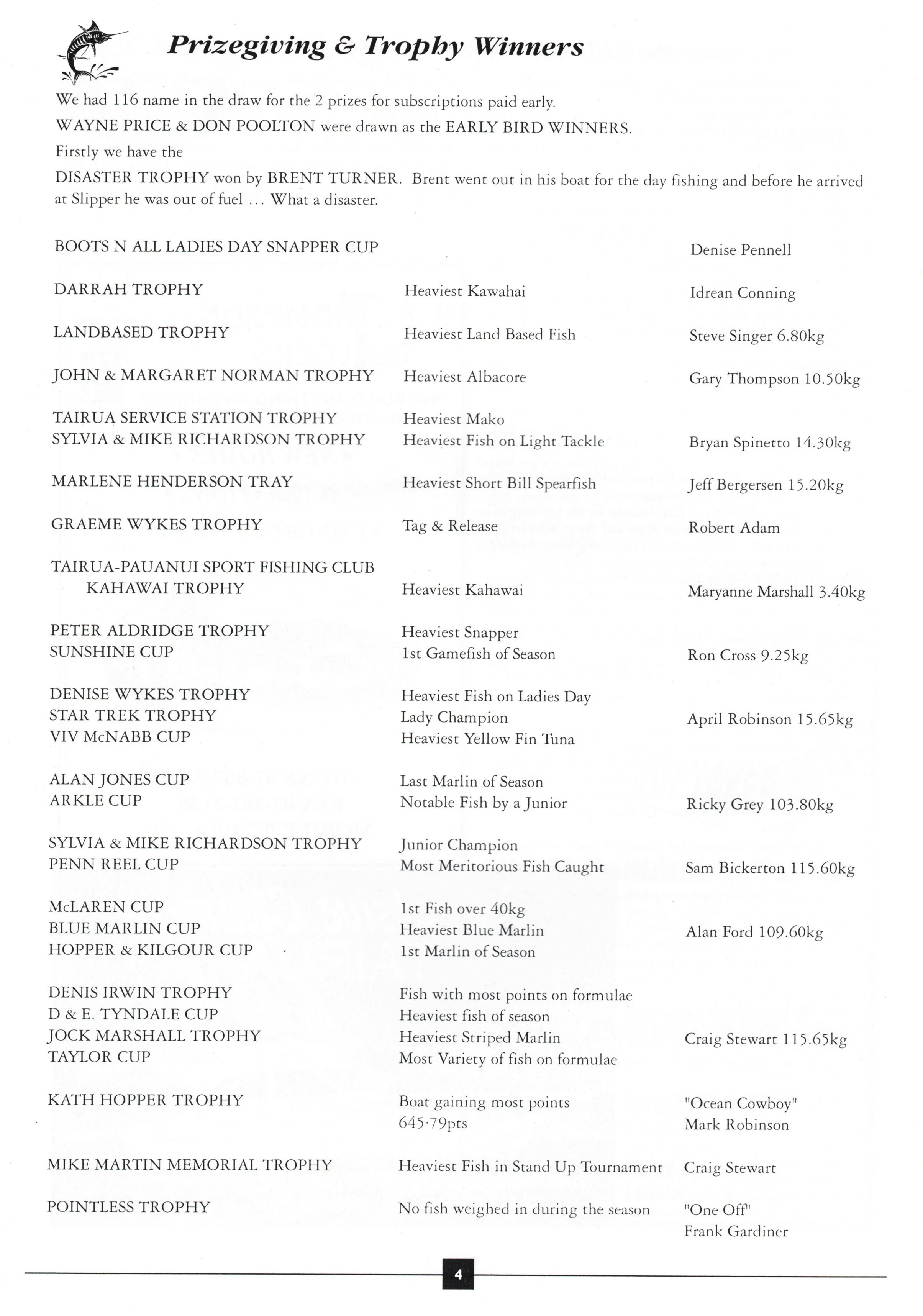 TPSFC Yearbook 2004-6.jpg