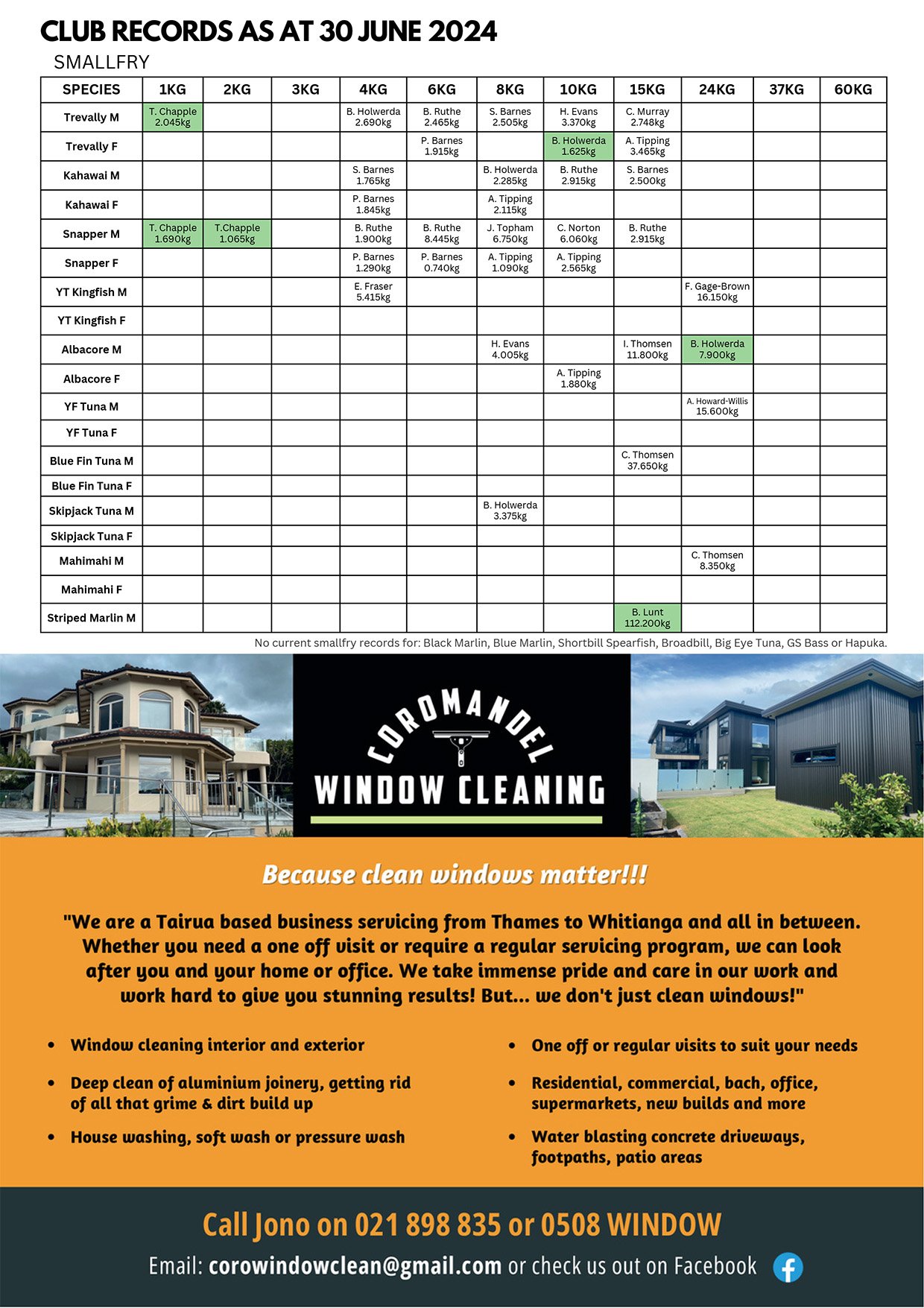 TPSFC Yearbook 2023-24-page-57.jpg