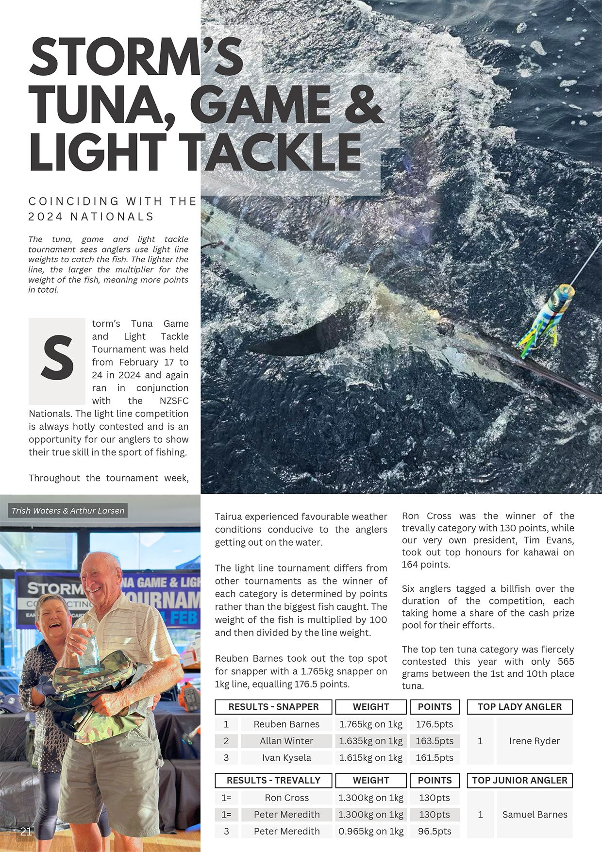 TPSFC Yearbook 2023-24-page-22.jpg