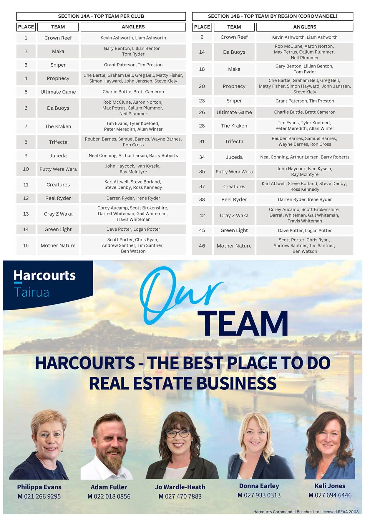 TPSFC Yearbook 2023-24-page-27.jpg