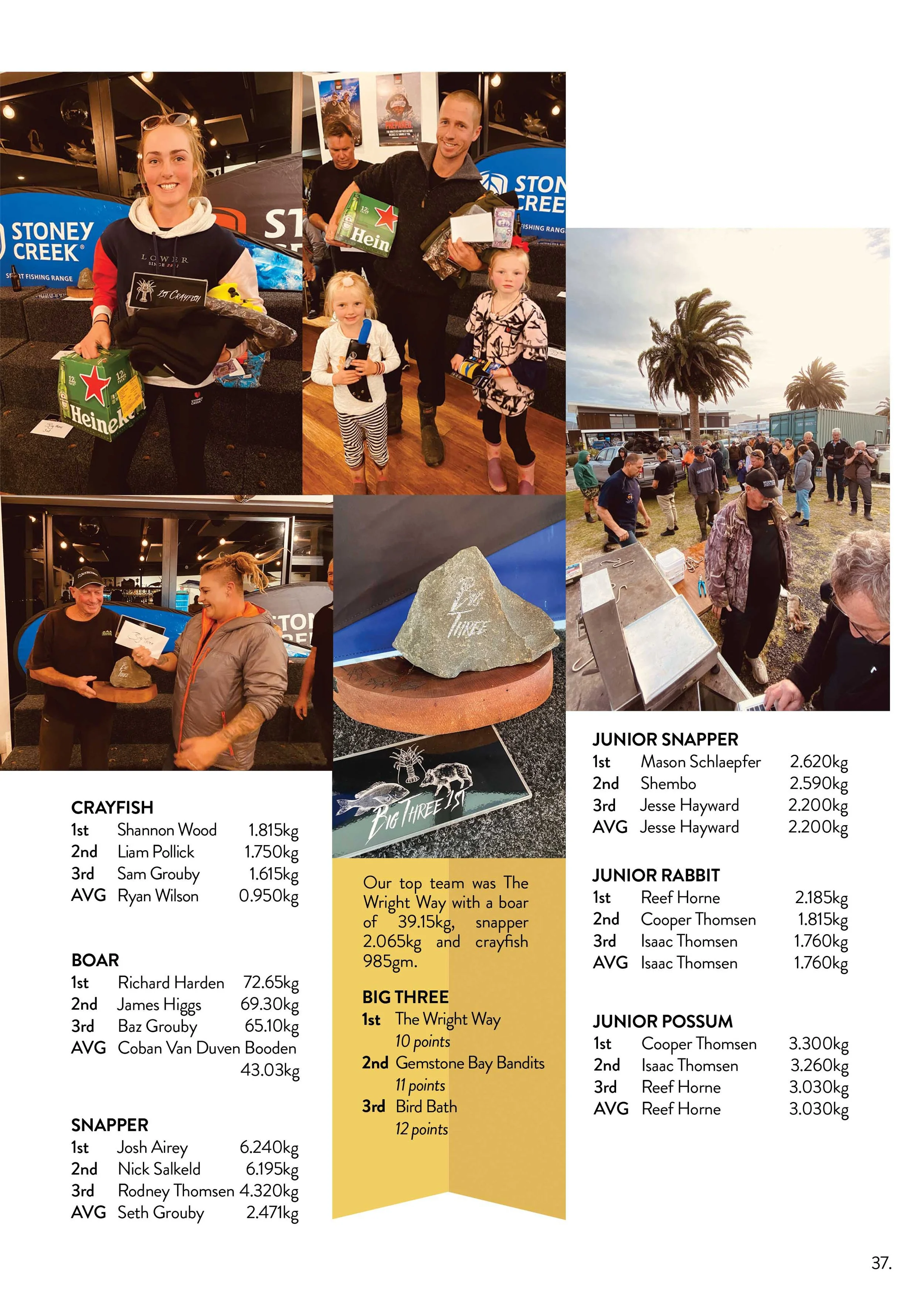 TPSFC Yearbook 2021 page 37.jpg