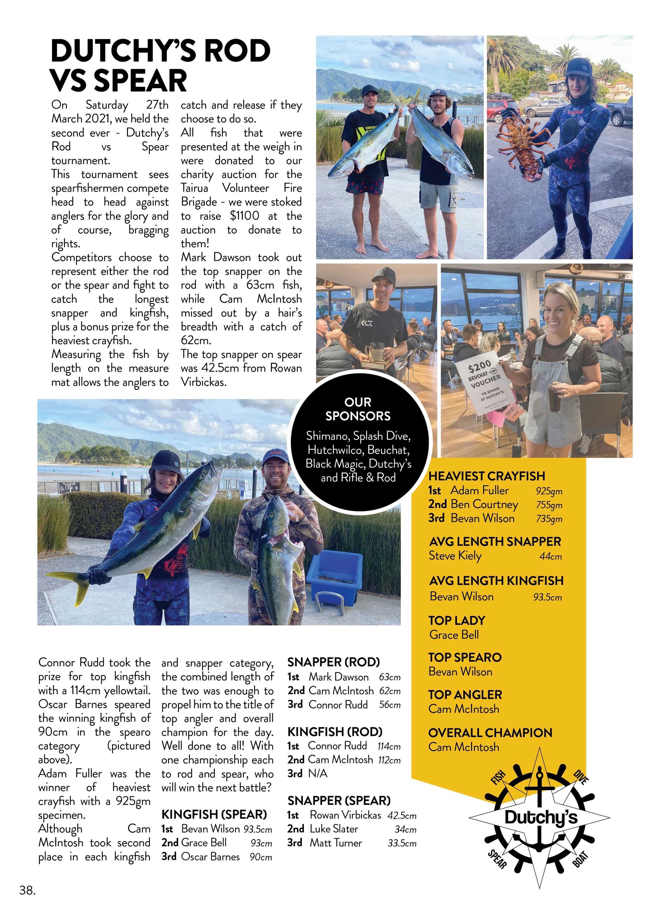 TPSFC Yearbook 2021 page 38.jpg