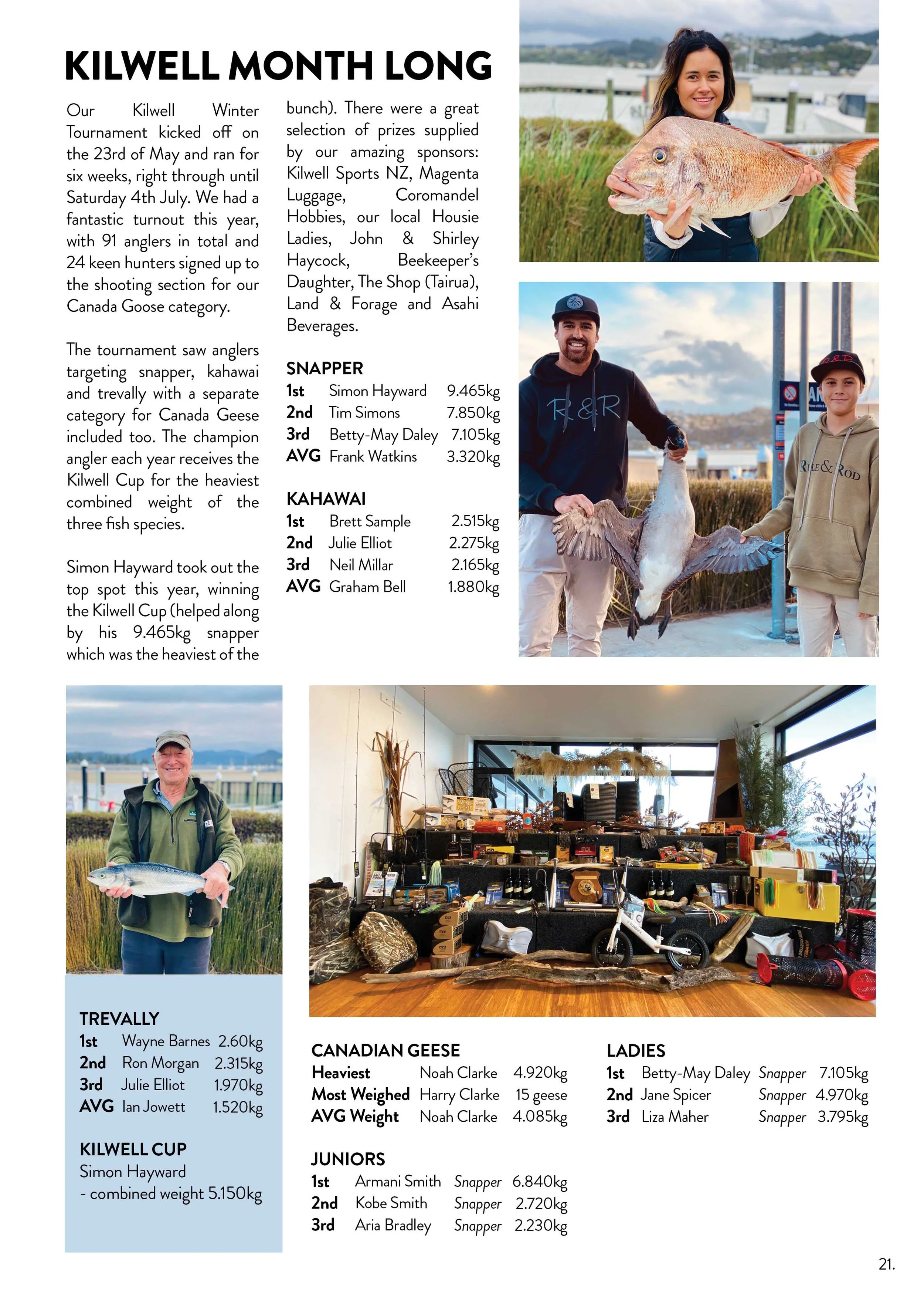 TPSFC Yearbook 2020 page 21.jpg