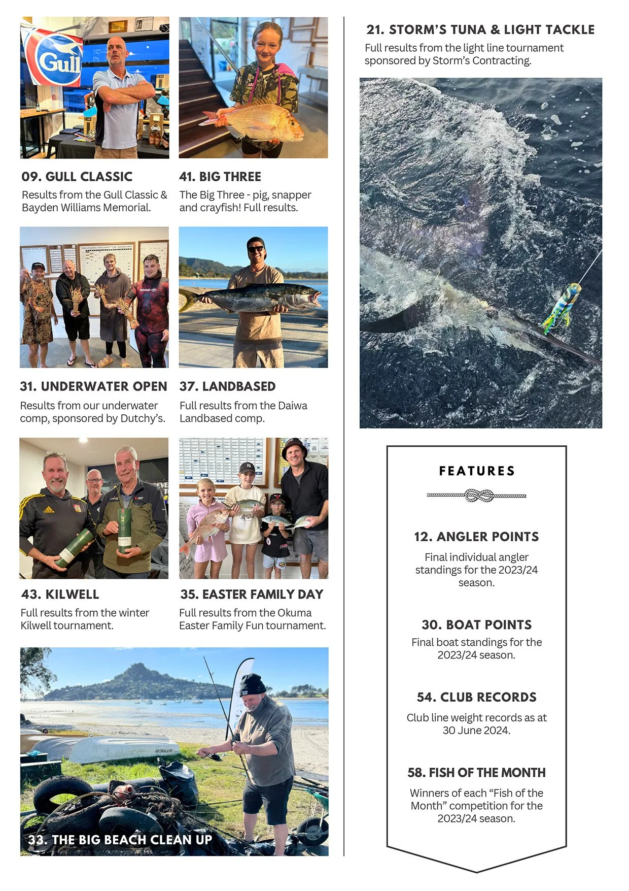 TPSFC Yearbook 2023-24-page-3.jpg