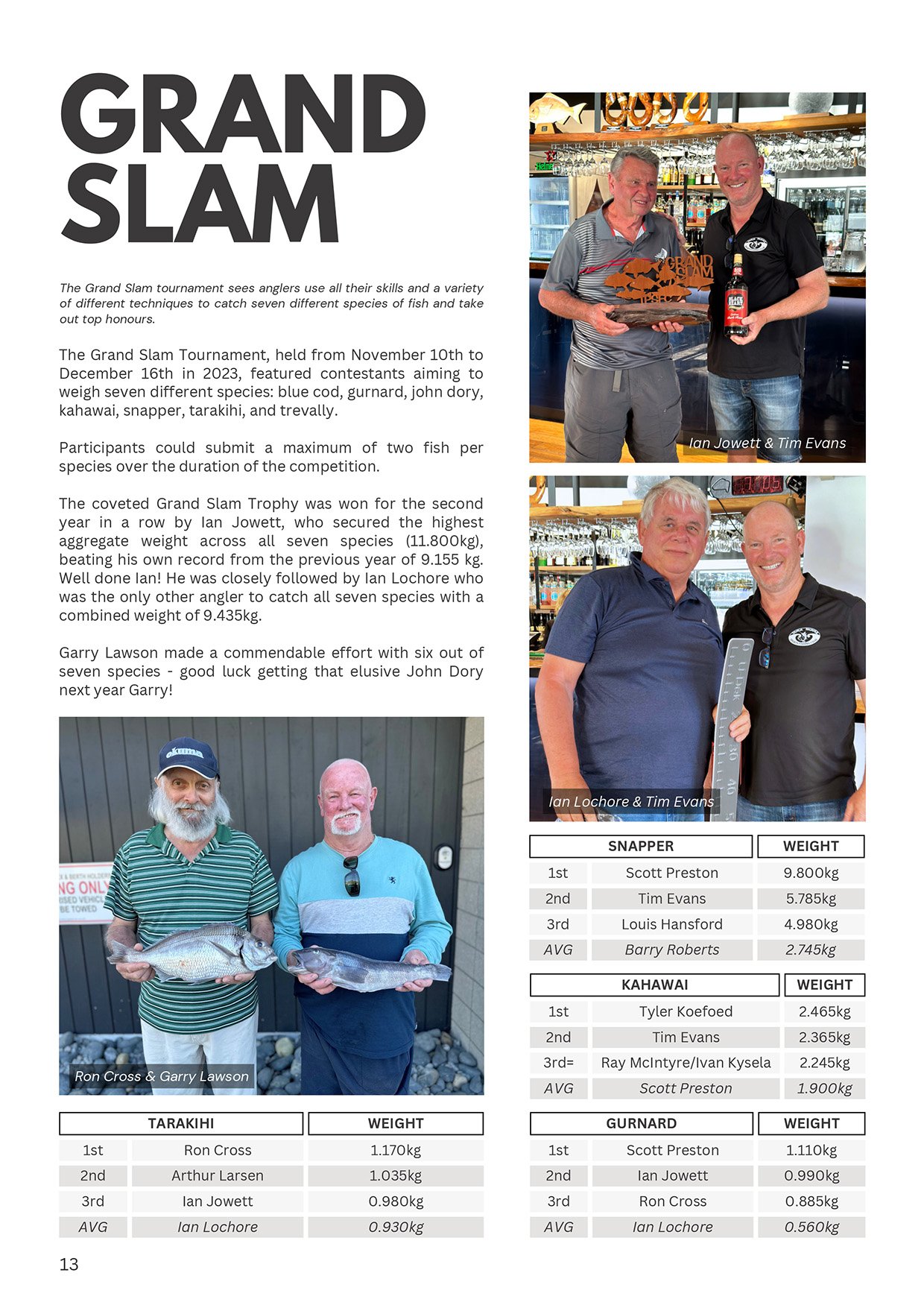 TPSFC Yearbook 2023-24-page-14.jpg