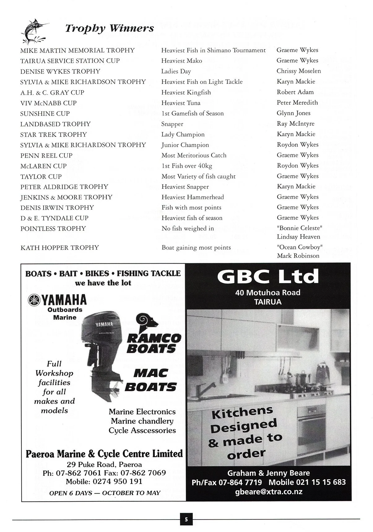 TPSFC Yearbook 2003-7.jpg