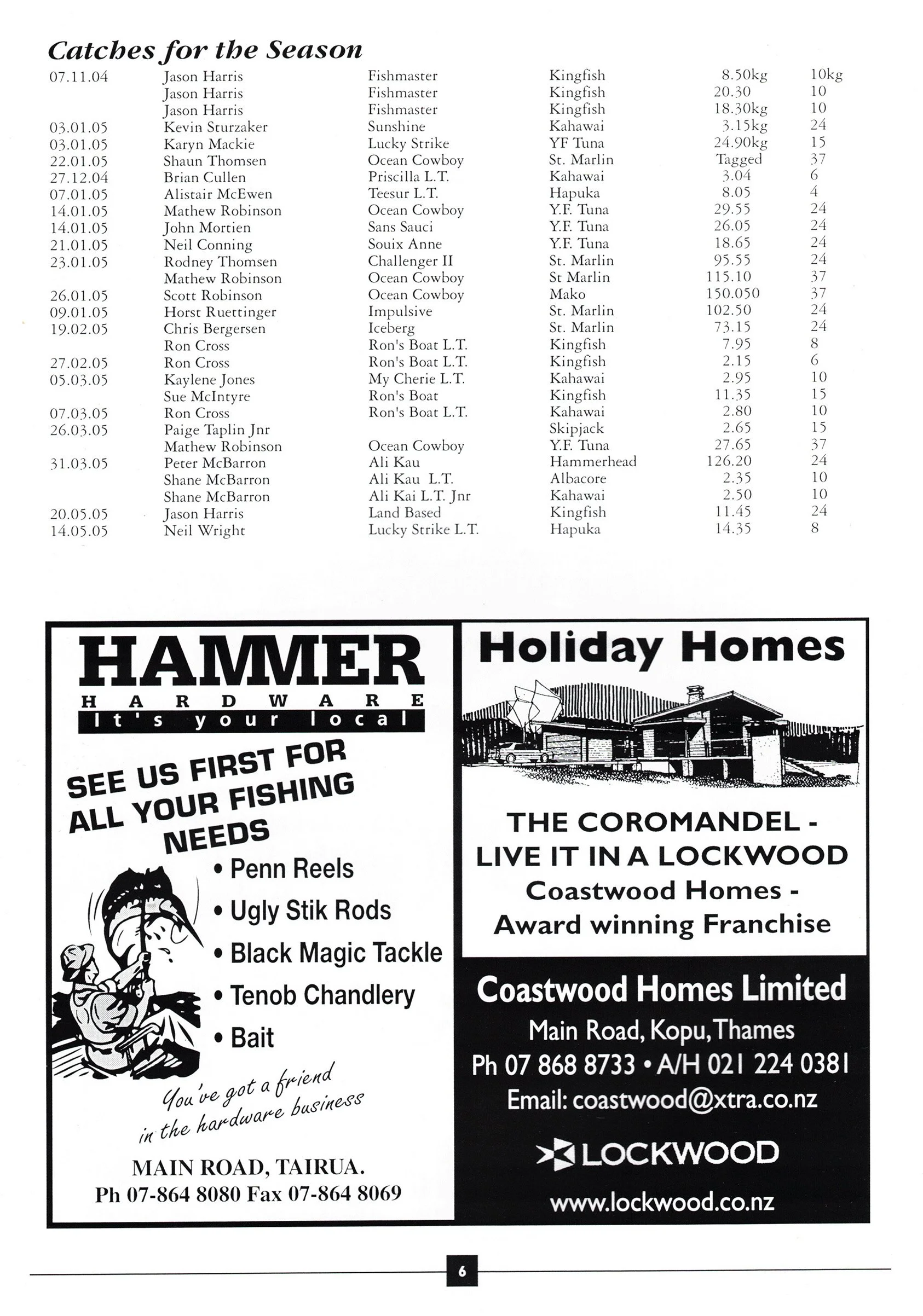 TPSFC Yearbook 2005-8.jpg