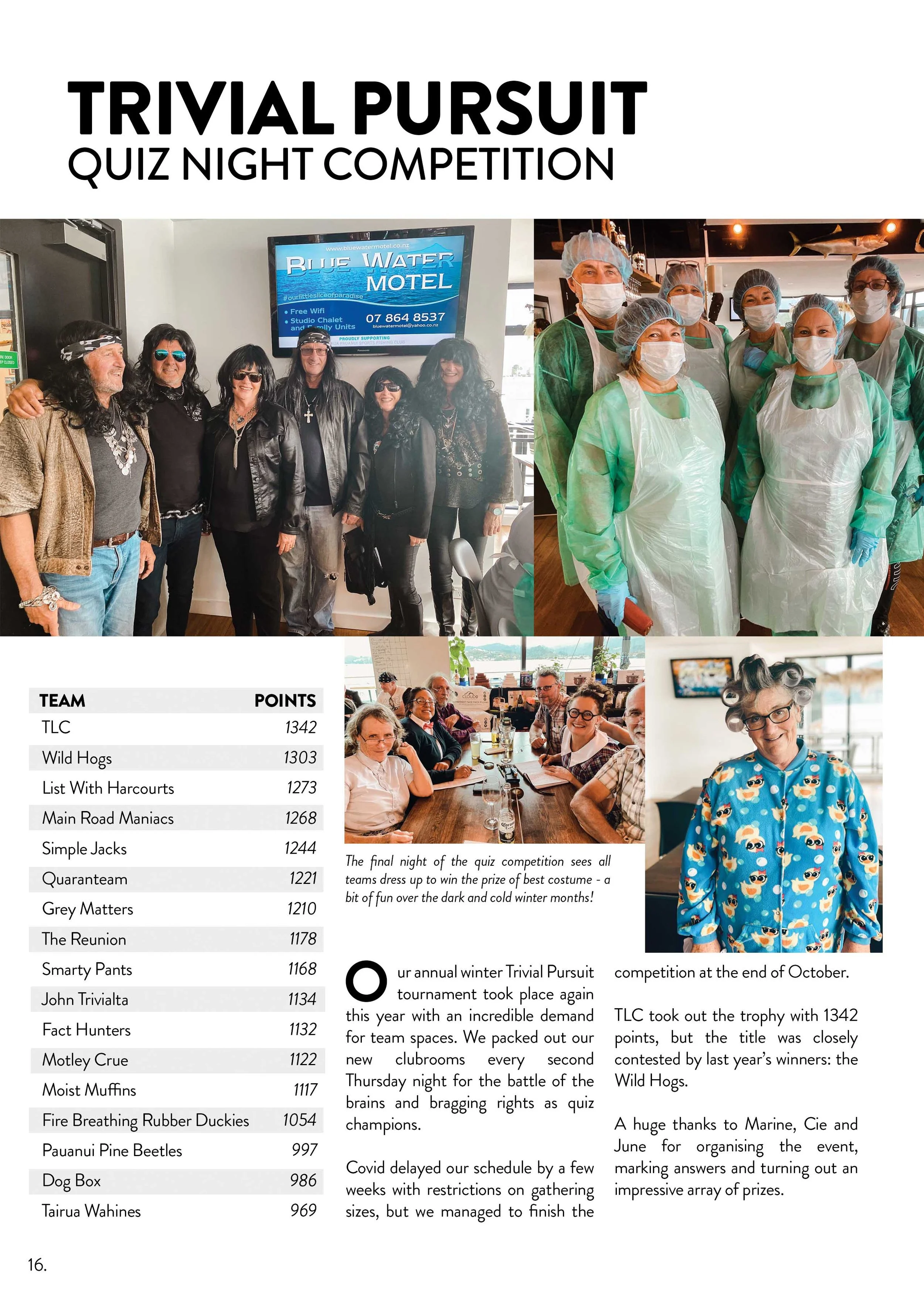 TPSFC Yearbook 2020 page 16.jpg