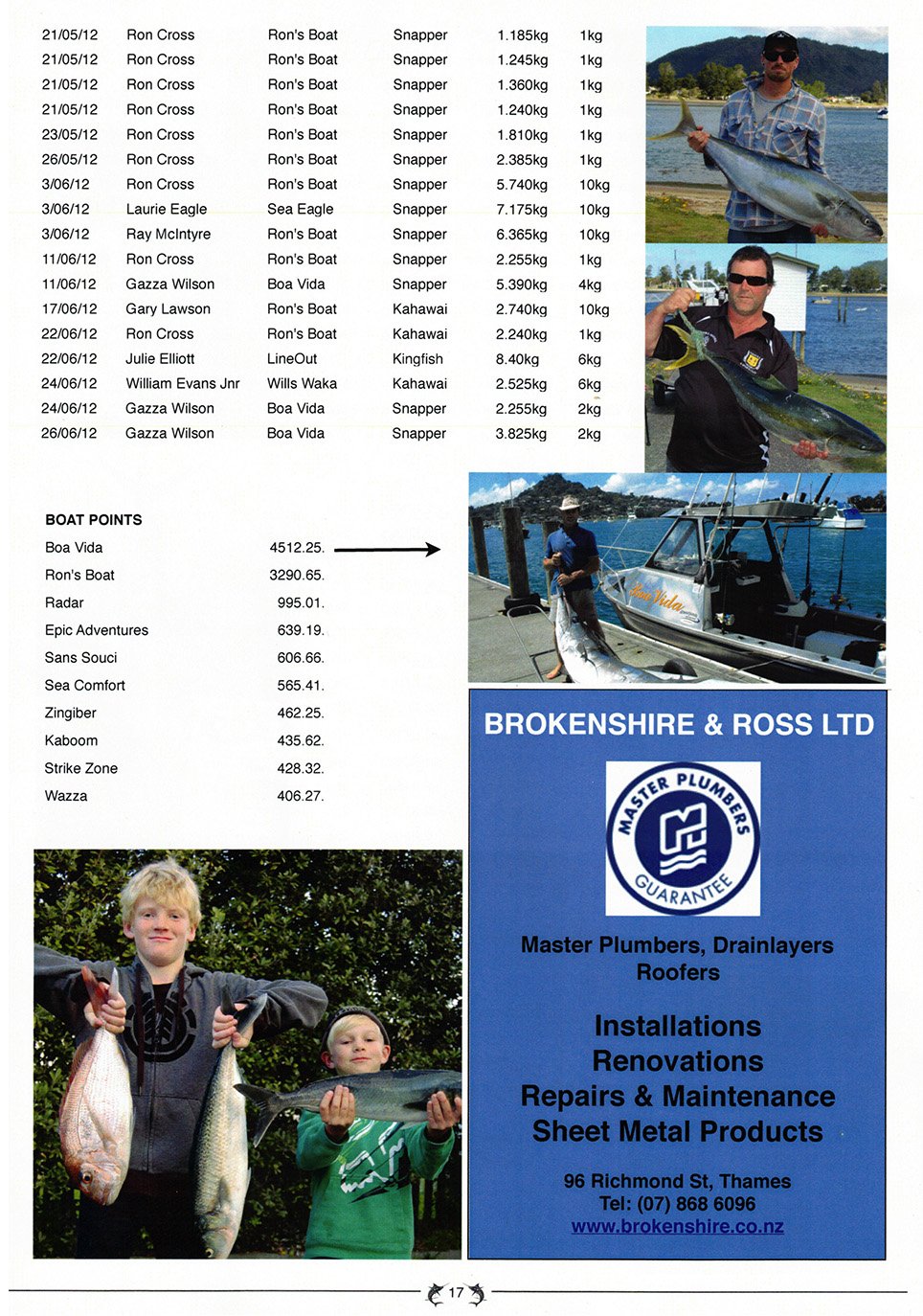 TPSFC Yearbook 2011 2012-page-18.jpg