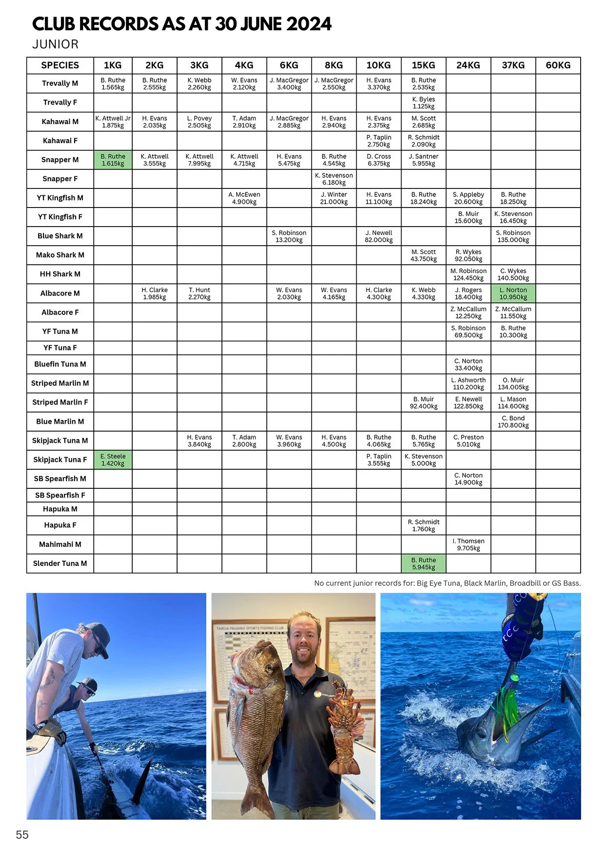 TPSFC Yearbook 2023-24-page-56.jpg