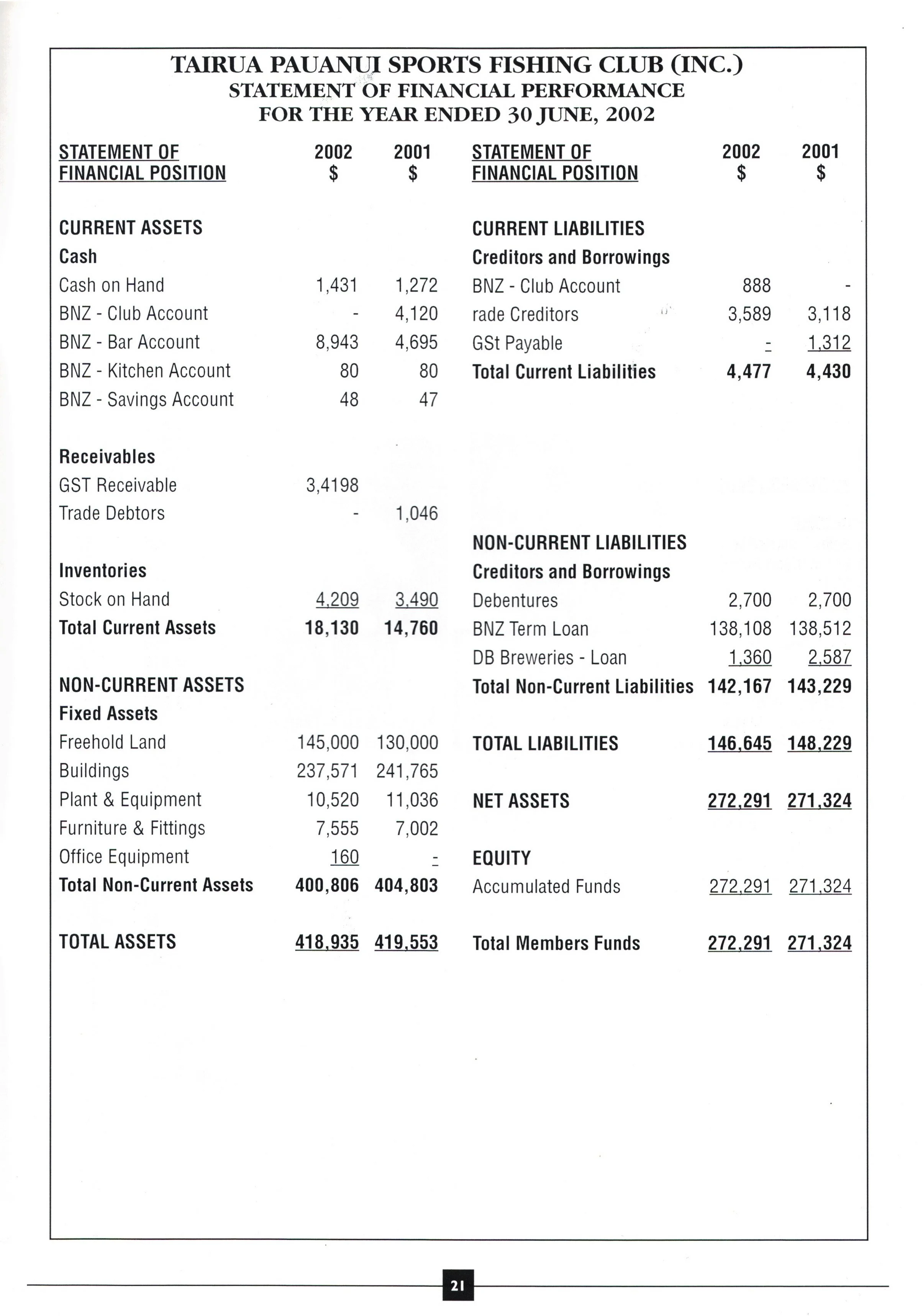 TPSFC Yearbook 2002-23.jpg