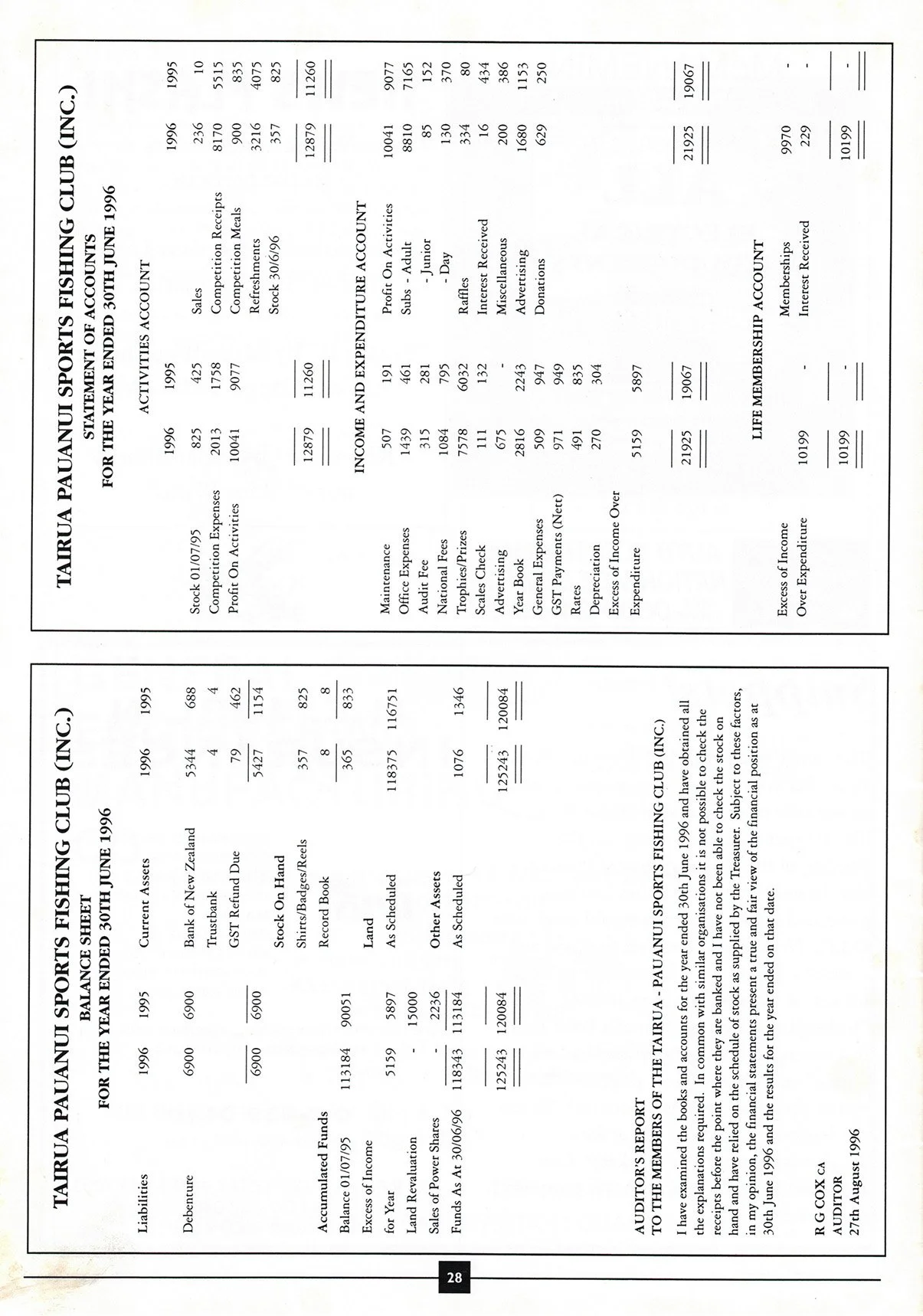 TPSFC Yearbook 1996-30.jpg