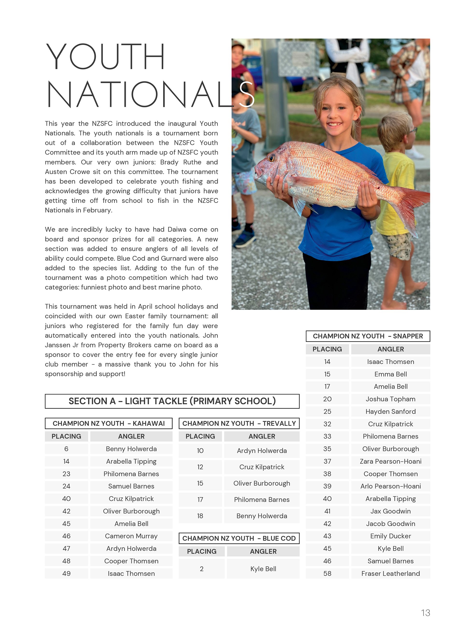 TPSFC Yearbook 2021_22 page 13.jpg