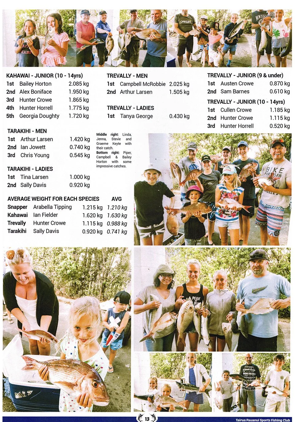 Yearbook 2017 2018-page-15.jpg