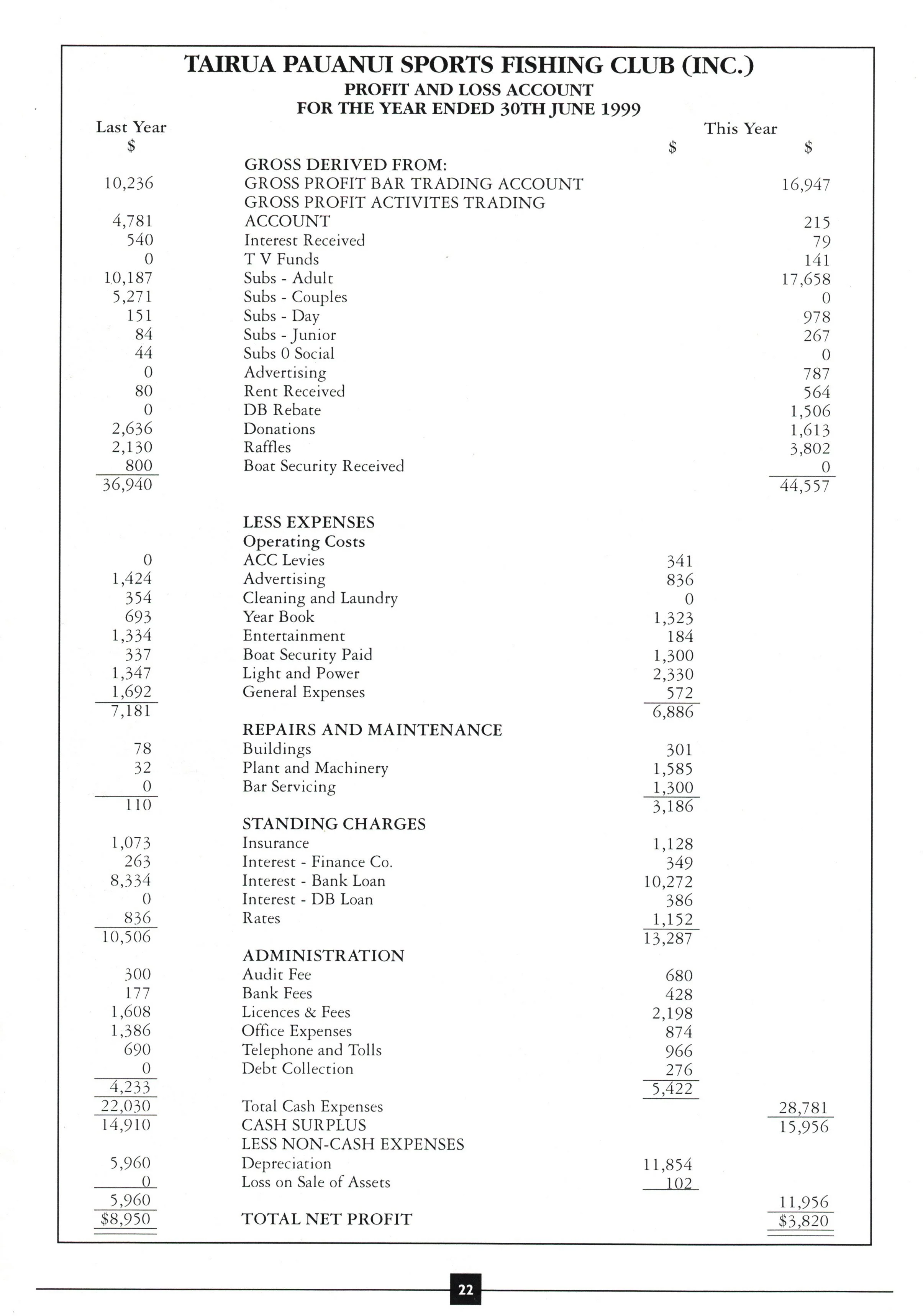 TPSFC Yearbook 1999-24.jpg
