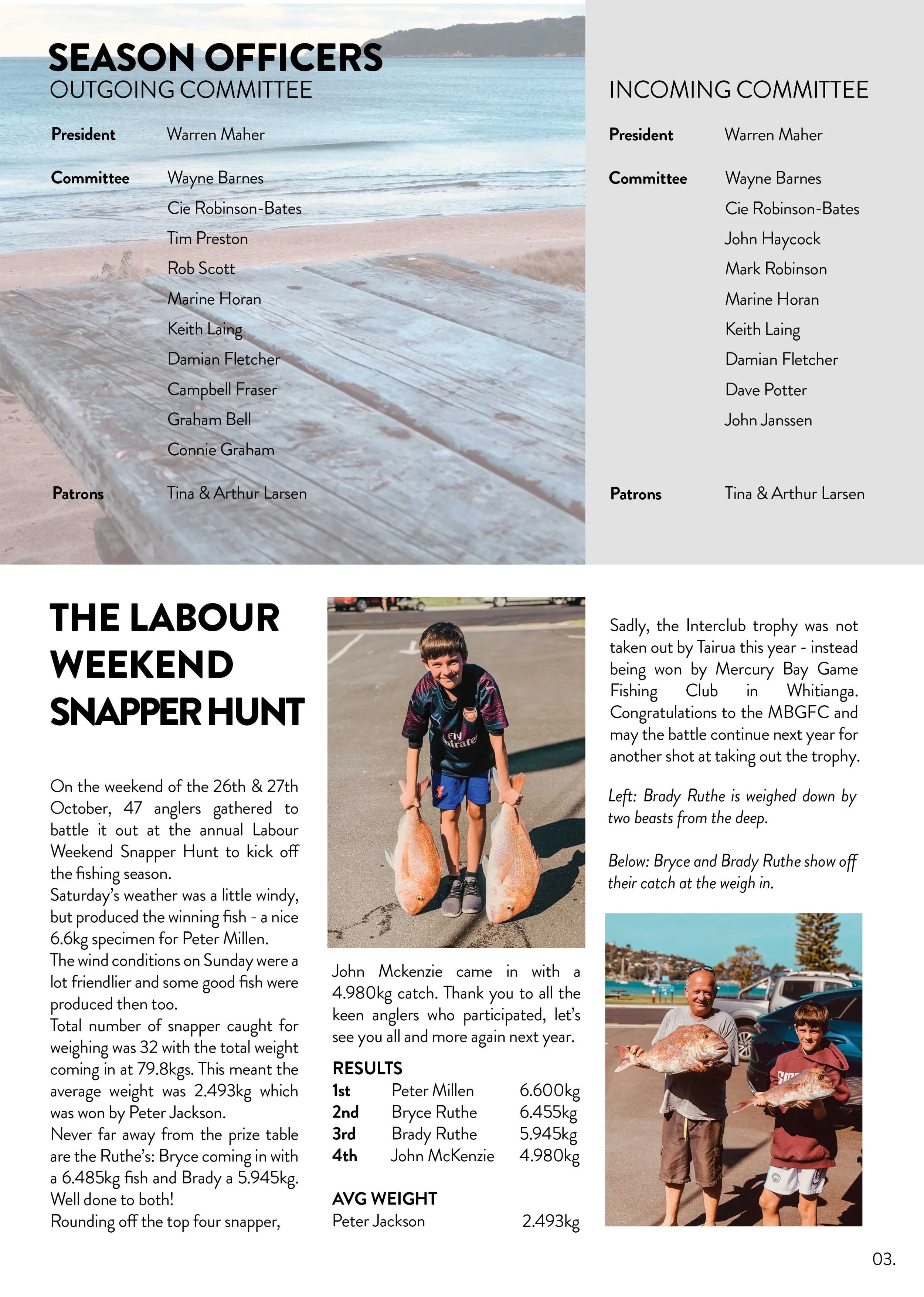 TPSFC Yearbook 2020 page 3.jpg