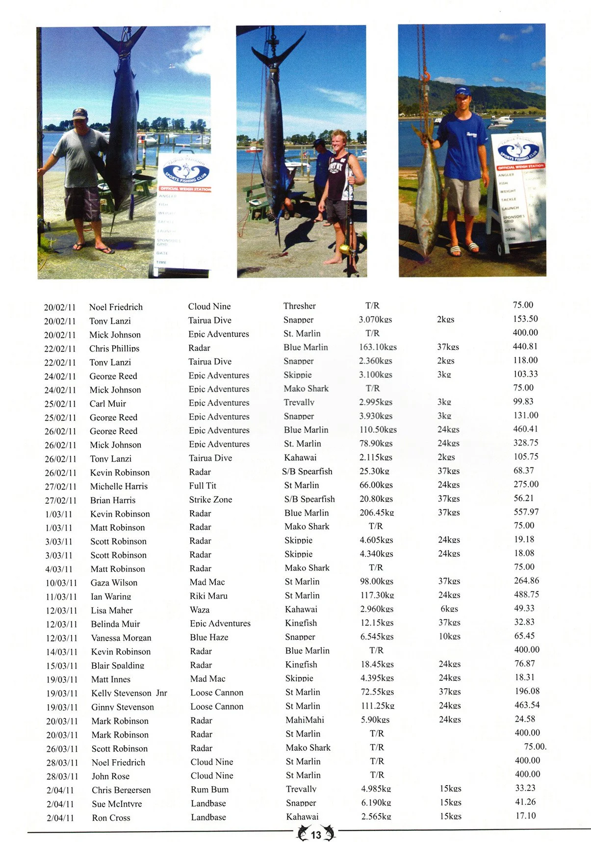 Yearbook 2010 2011-page-14.jpg