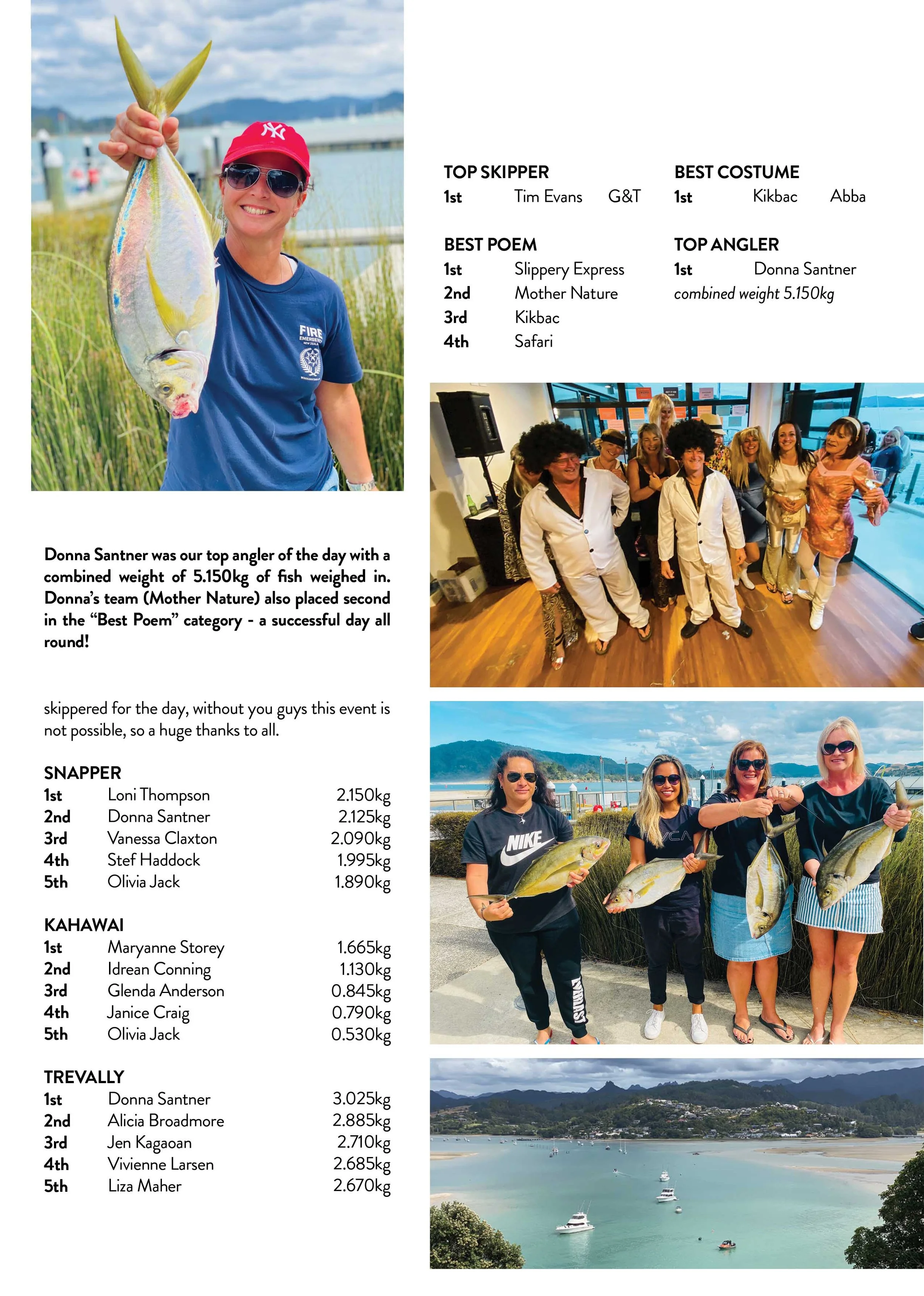 TPSFC Yearbook 2020 page 15.jpg